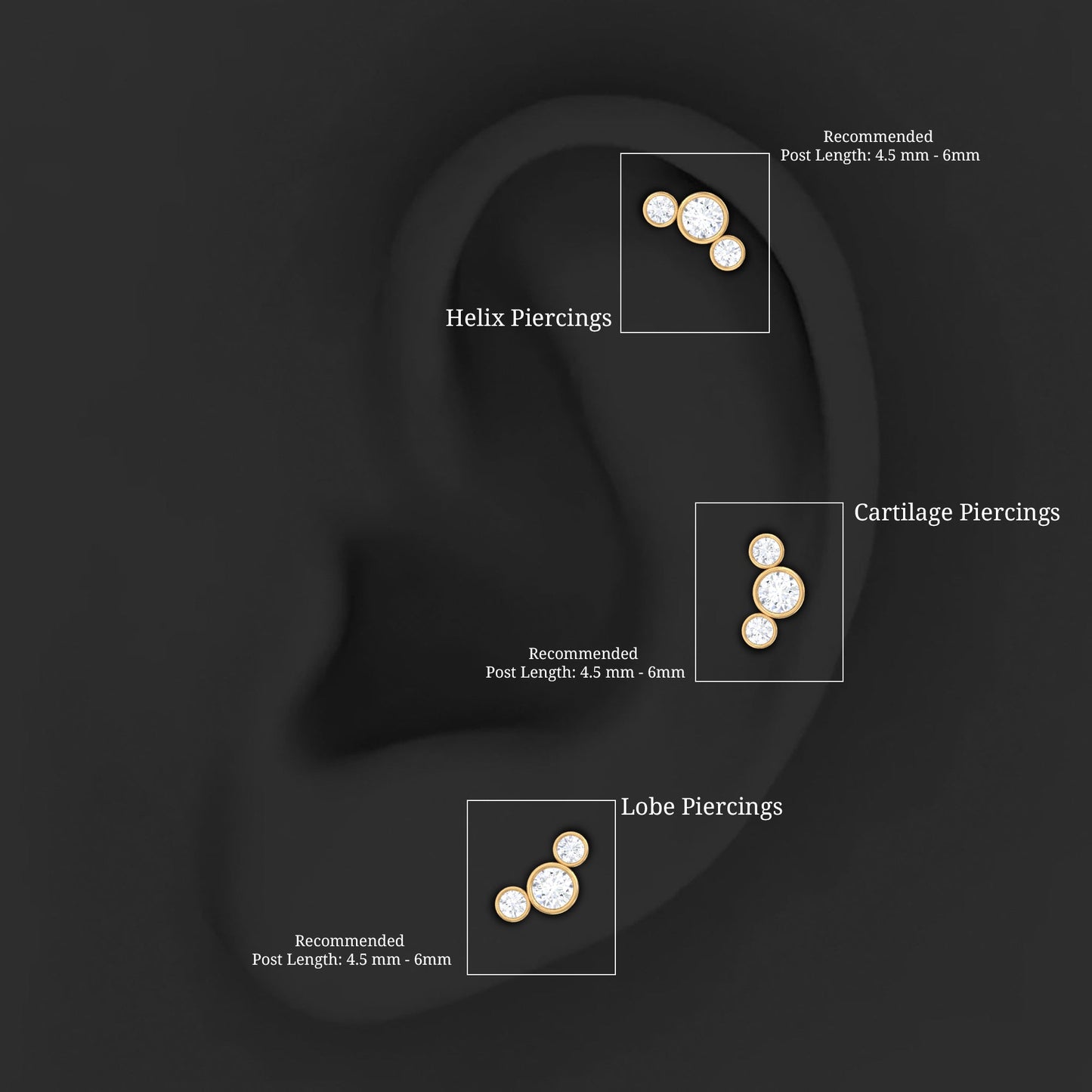 Bezel Set Diamond Three Stone Earring for Helix Piercing