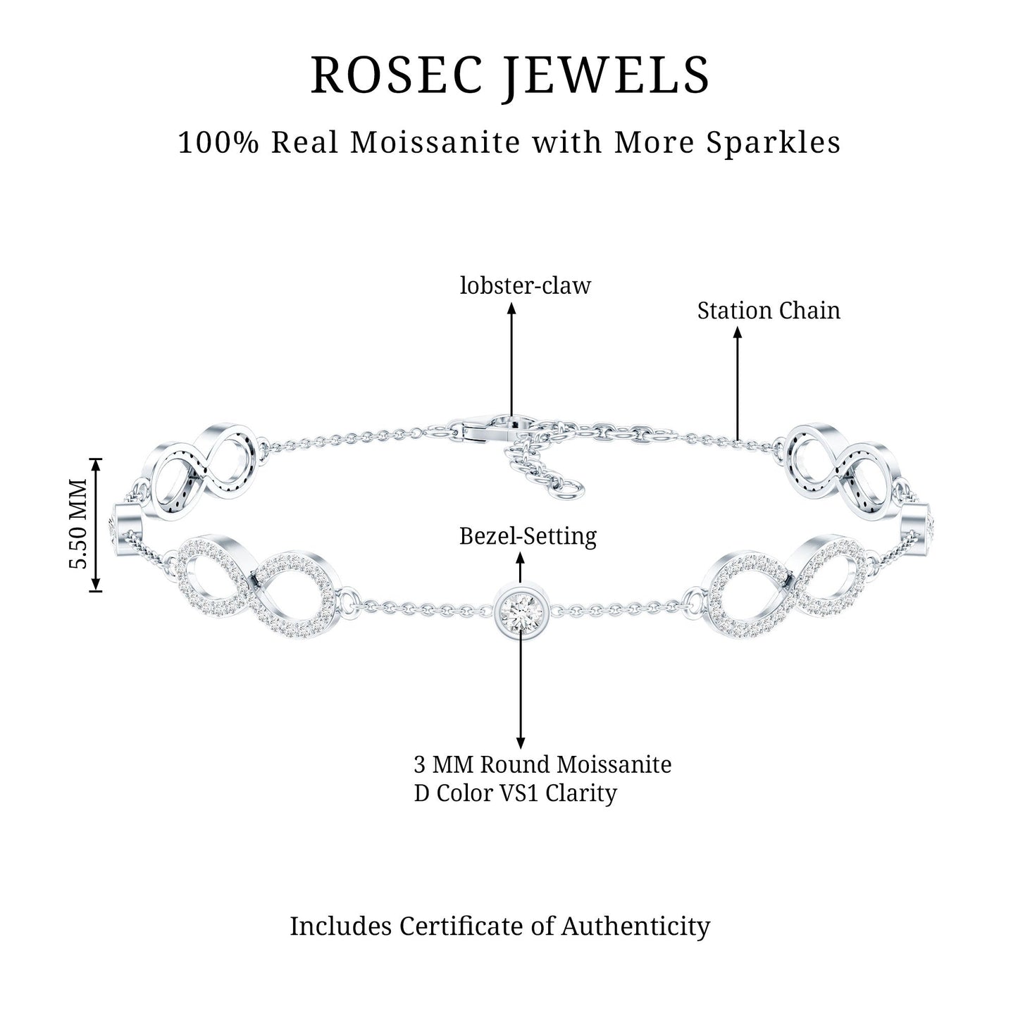 Certified Moissanite Infinity Chain Bracelet
