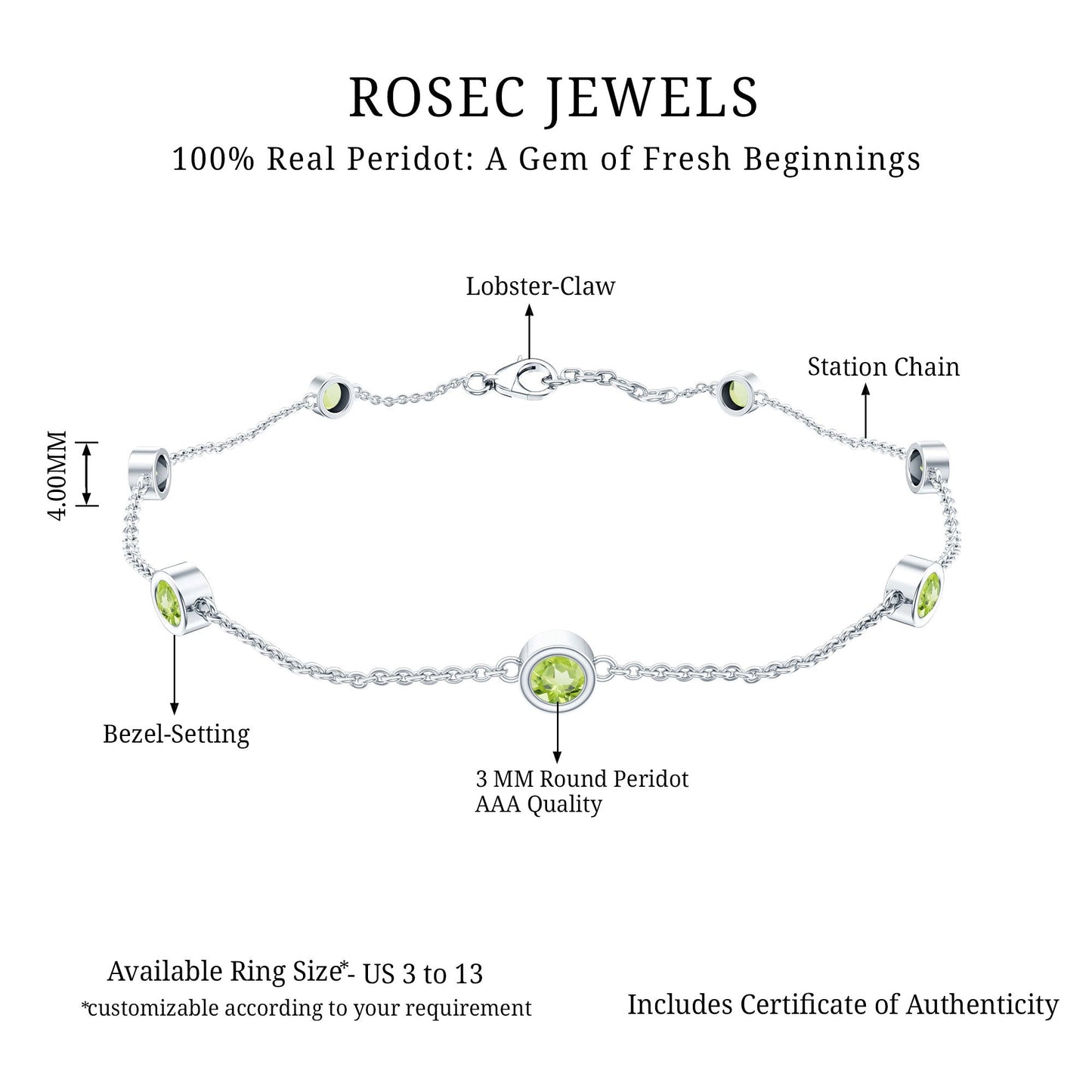 Bezel Set Seven Stone Peridot Station Bracelet