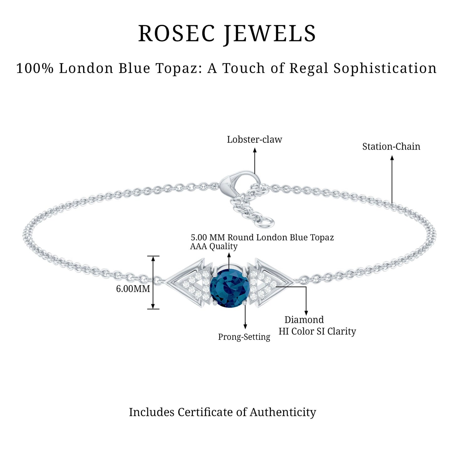 Real London Blue Topaz and Diamond Chain Bracelet