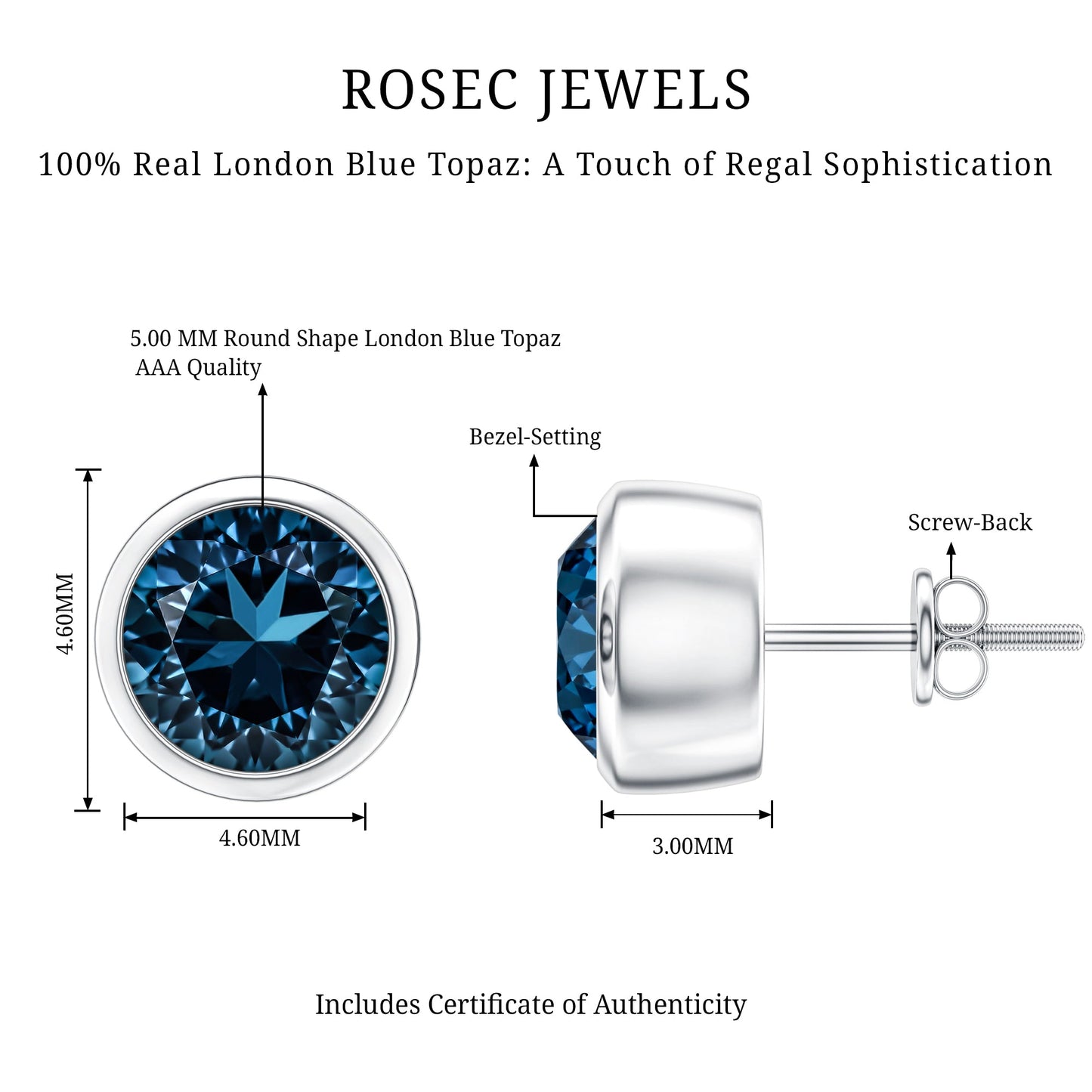 1.2 Carat Round Cut London Blue Topaz Solitaire Stud Earrings in Bezel Setting