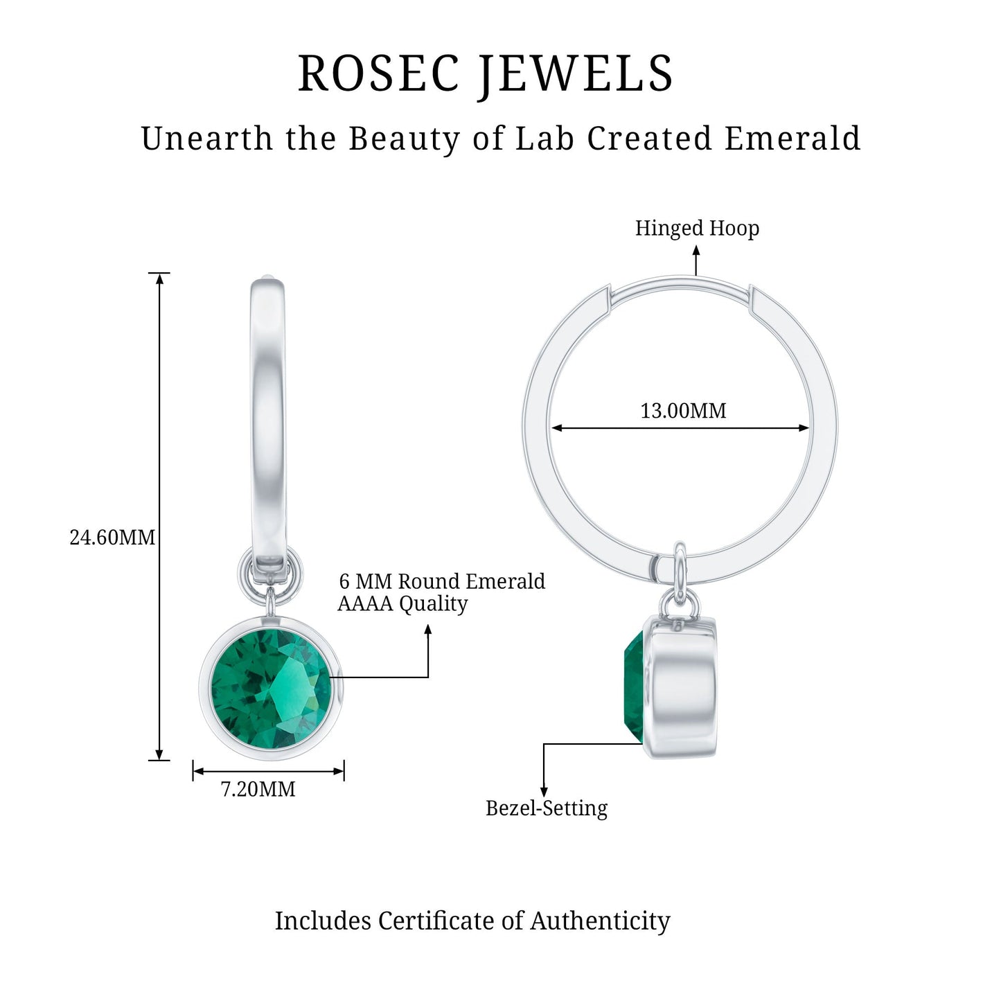 1.6 Carat Bezel Set Lab Grown Emerald Hinged Hoop Earrings