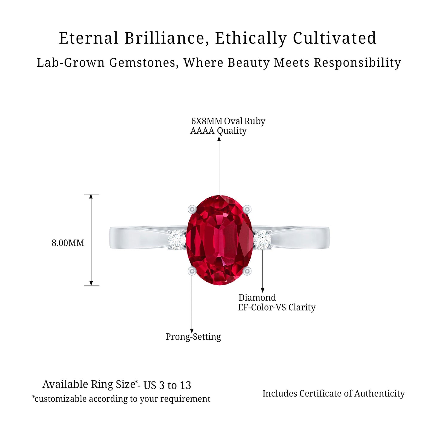Classic Lab Grown Ruby Oval Engagement Ring With Diamond