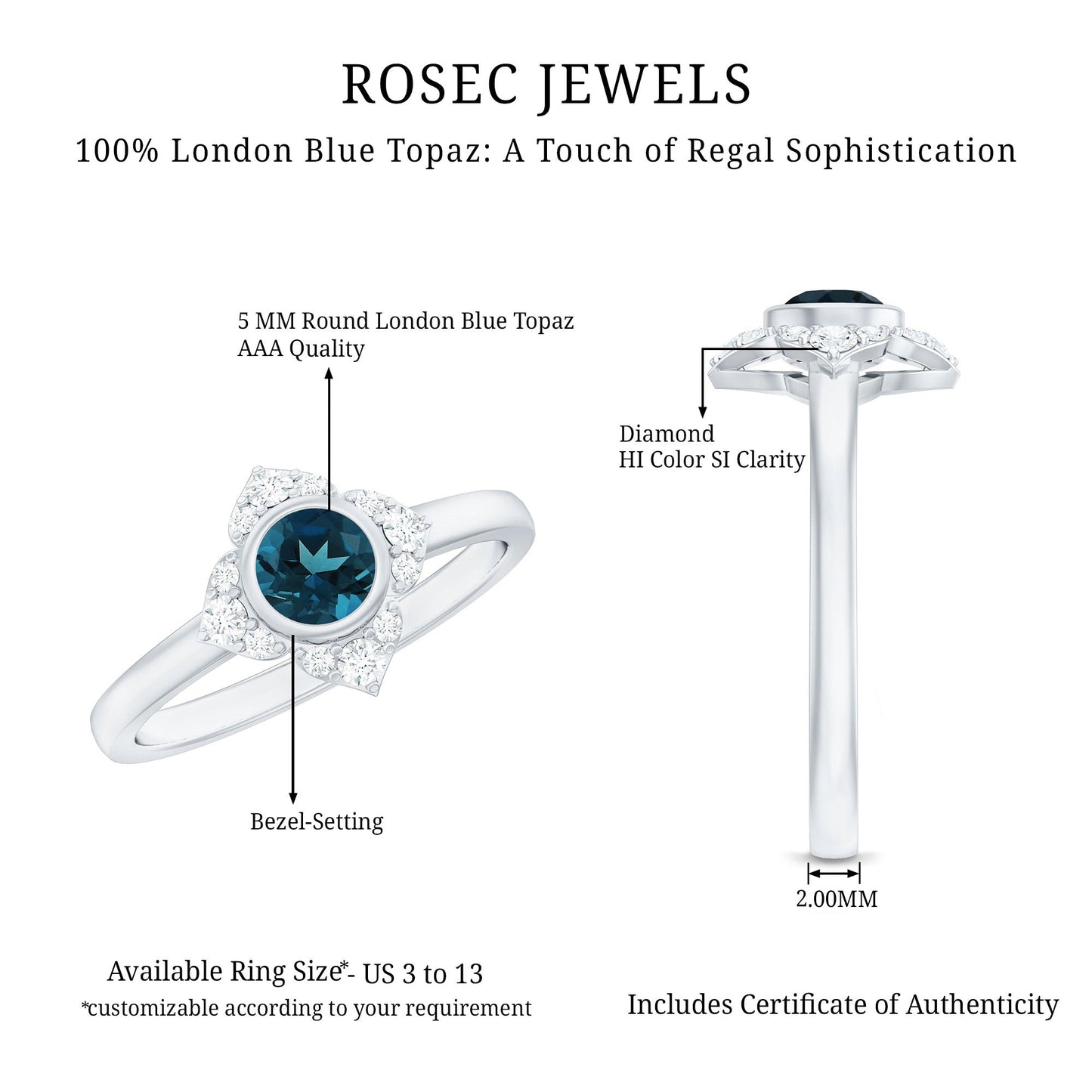 London Blue Topaz Bezel Engagement Ring with Diamond Halo