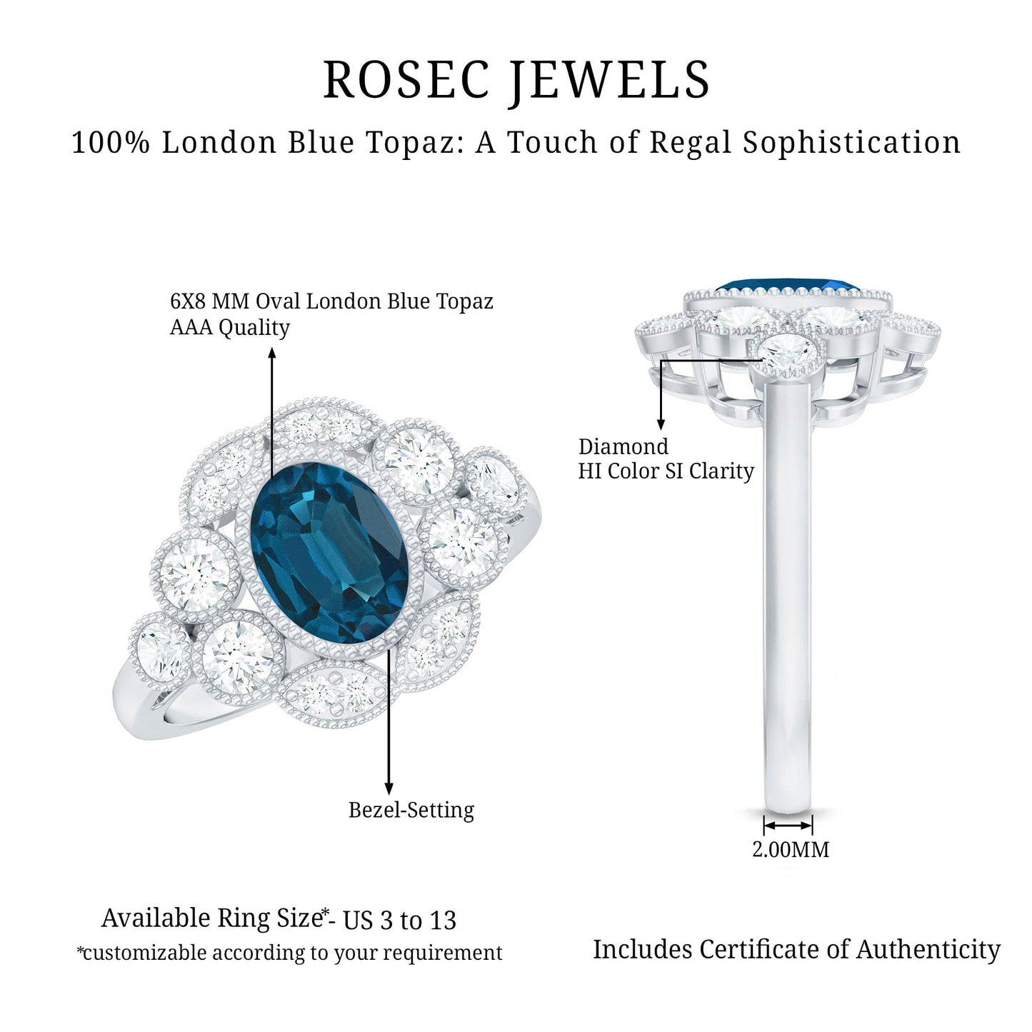 Real Oval London Blue Topaz Vintage Engagement Ring with Diamond