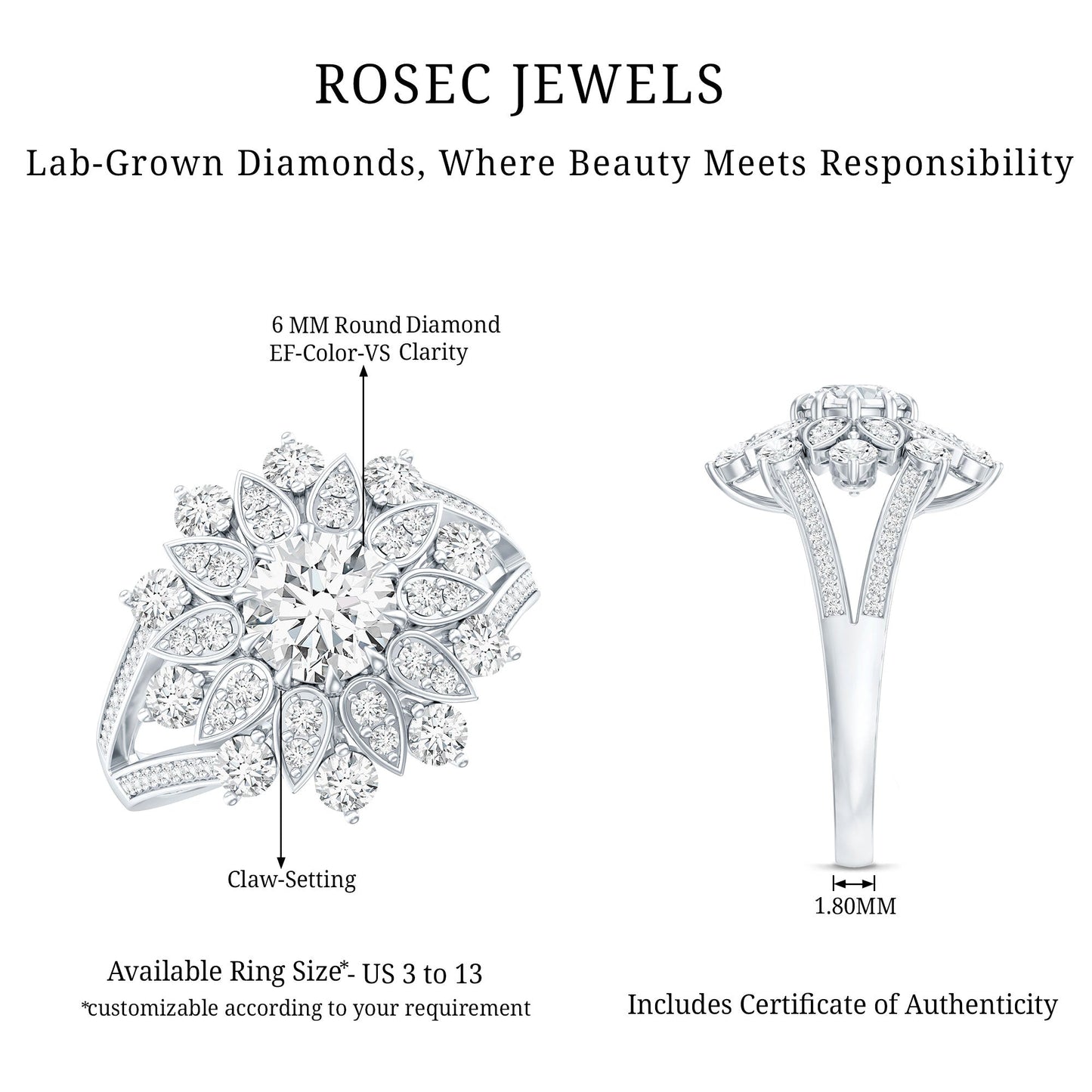 Certified Lab Grown Diamond Flower Engagement Ring for Her