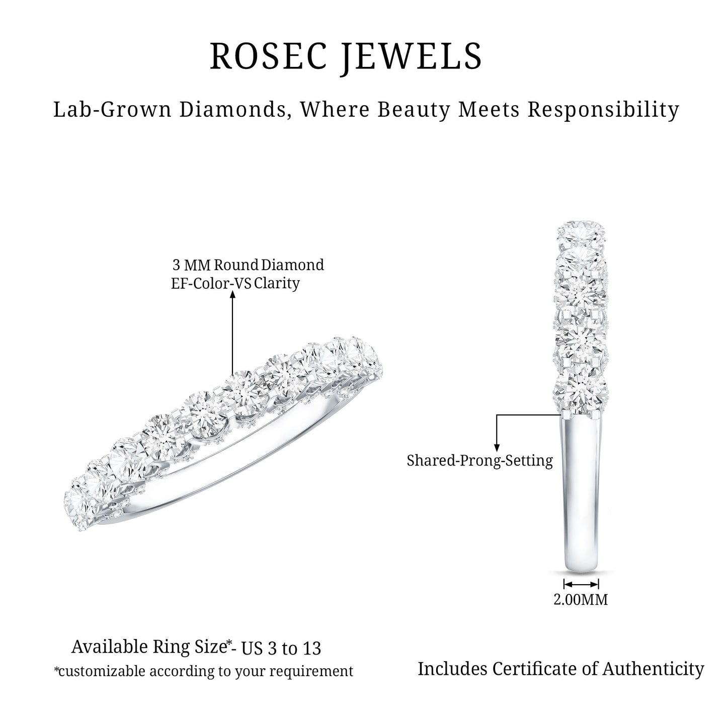 Lab Grown Diamond Half Eternity Wedding Band for Women