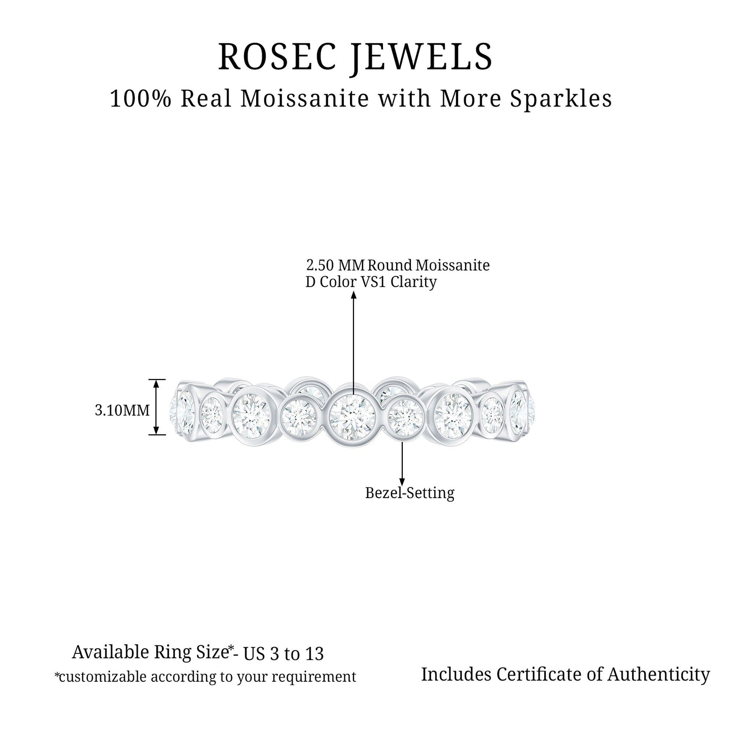 Round Cut Certified Moissanite Bezel Set Eternity Band