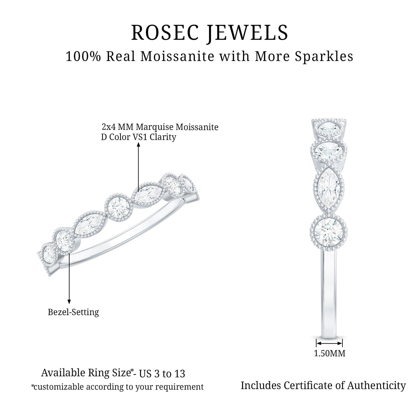 Certified Bezel Set Moissanite Eternity Band Ring