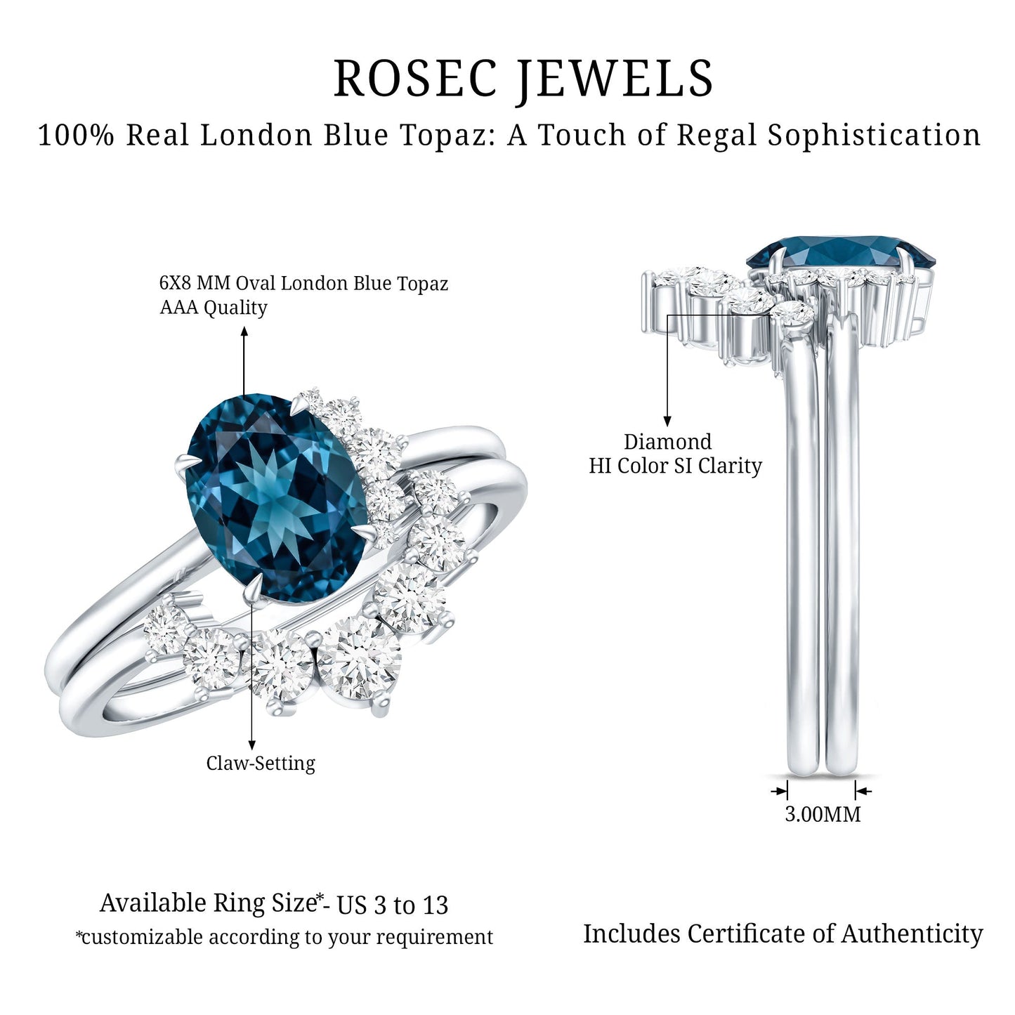 Oval London Blue Topaz and Diamond Designer Ring Set