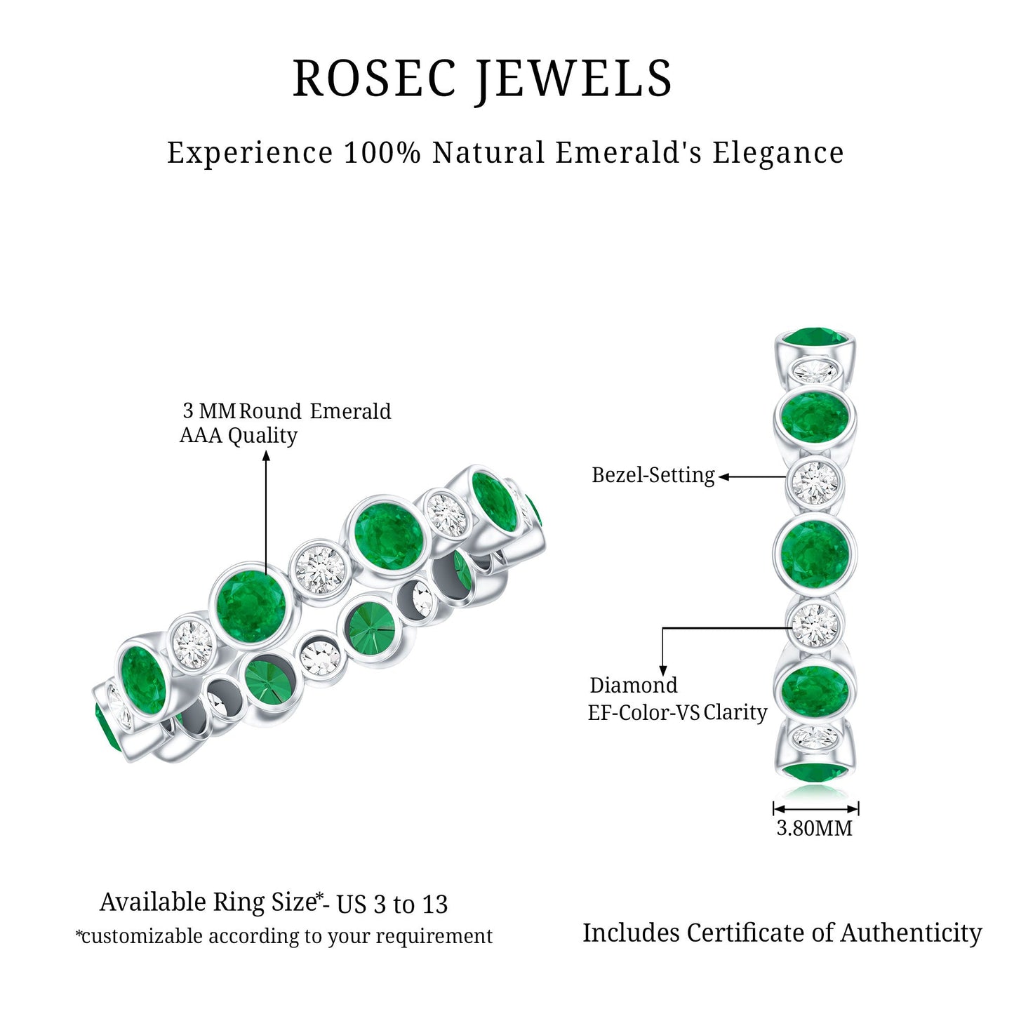 Bezel Set Round Emerald and Diamond Eternity Wedding Band