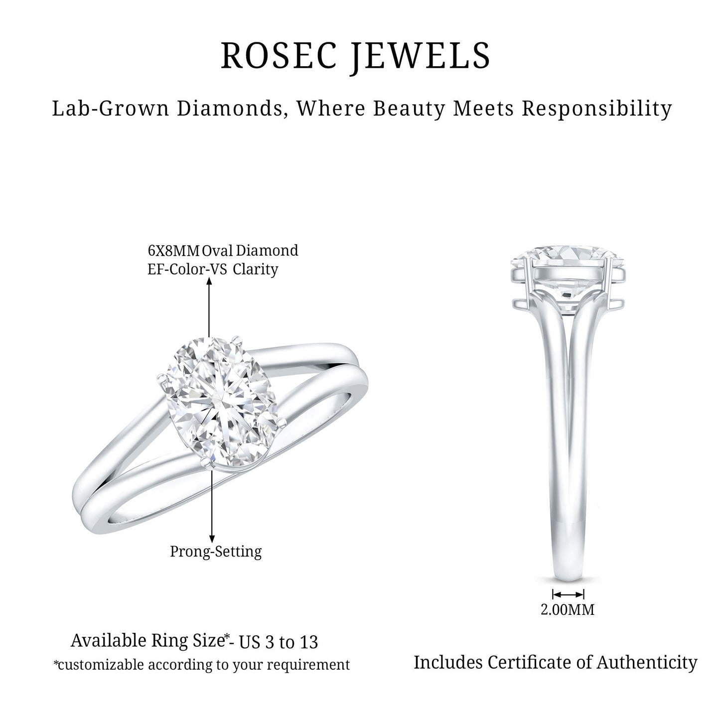 Oval Lab Grown Diamond Solitaire Ring in Split Shank