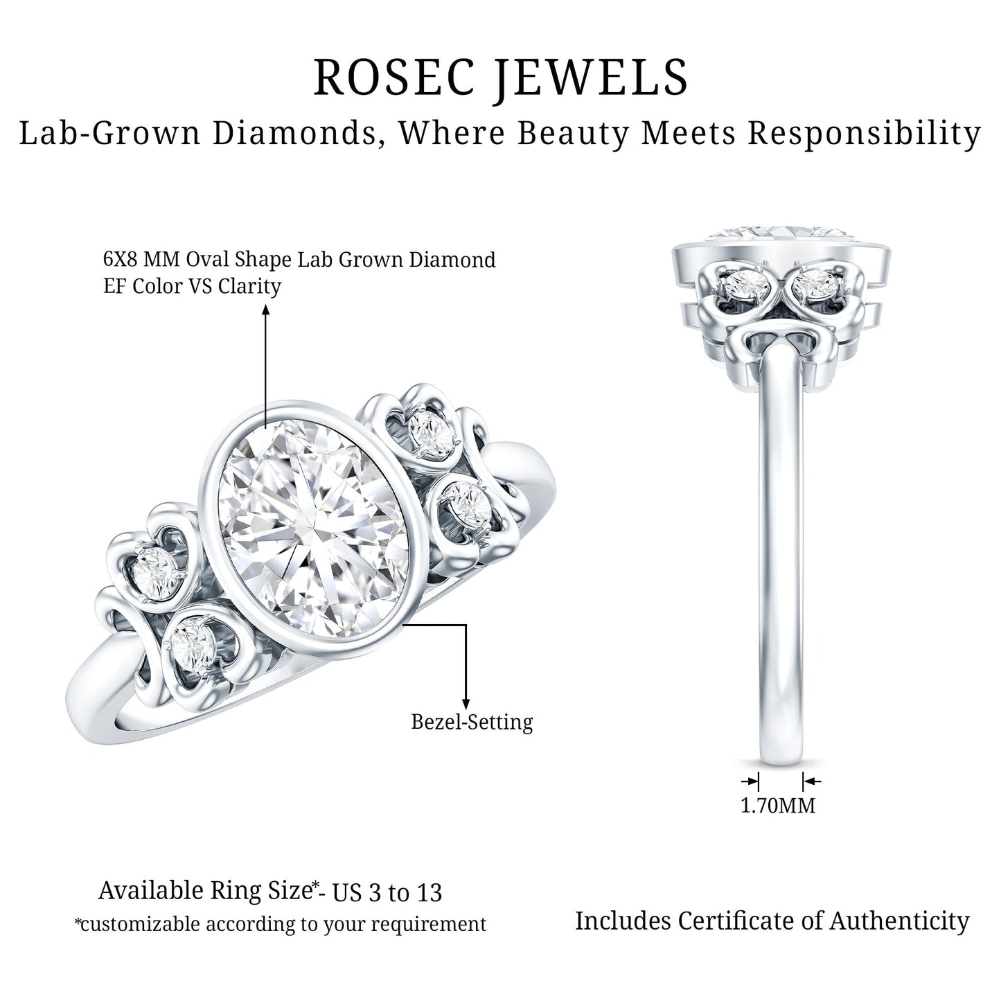 Classic Oval Lab Grown Diamond Solitaire Engagement Ring