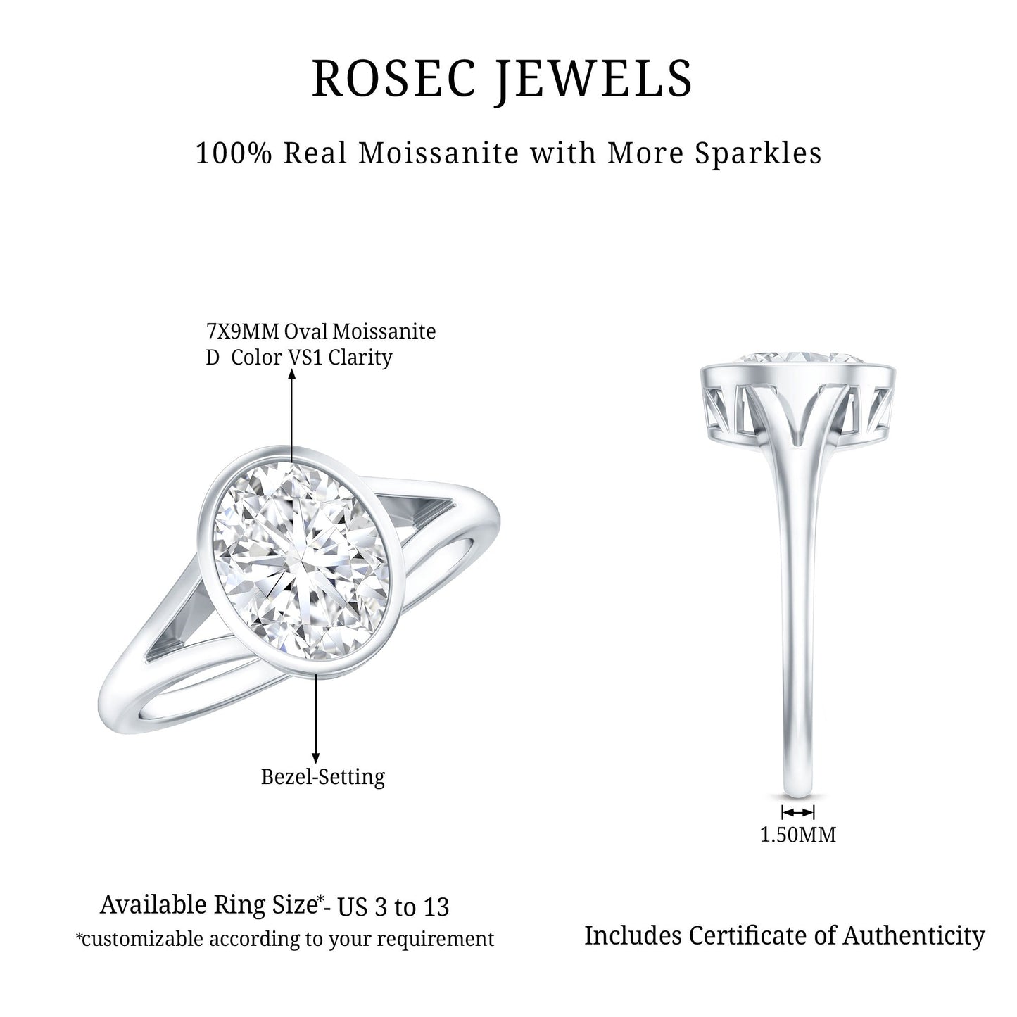 Certified 2 Carat Oval Moissanite Solitaire Engagement Ring in Split Shank