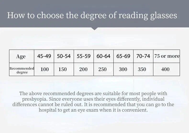BrightVision 4-Pack Spring Hinge Anti-Blue Light Readers - Stylish Protection for Your Eyes