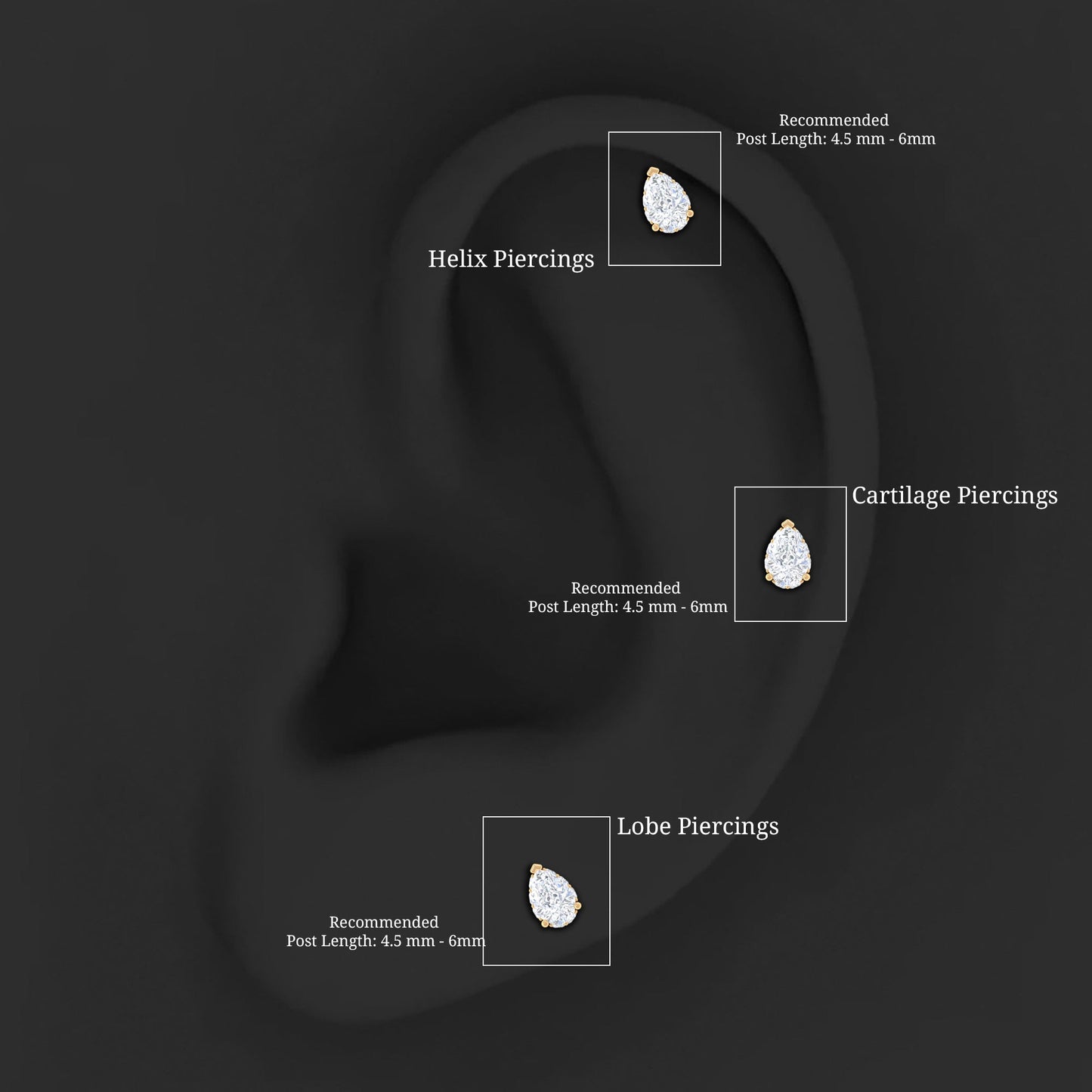 Certified Moissanite Teardrop Helix Earring for Women