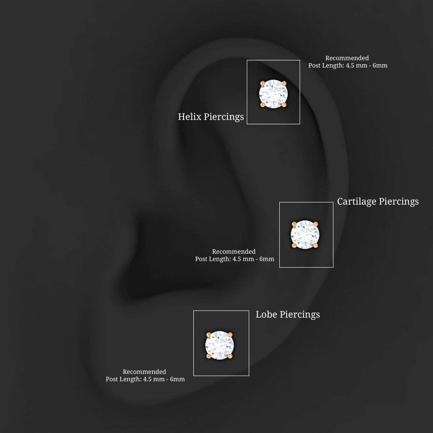Tiny Round Moissanite Conch Earring with Flat Back