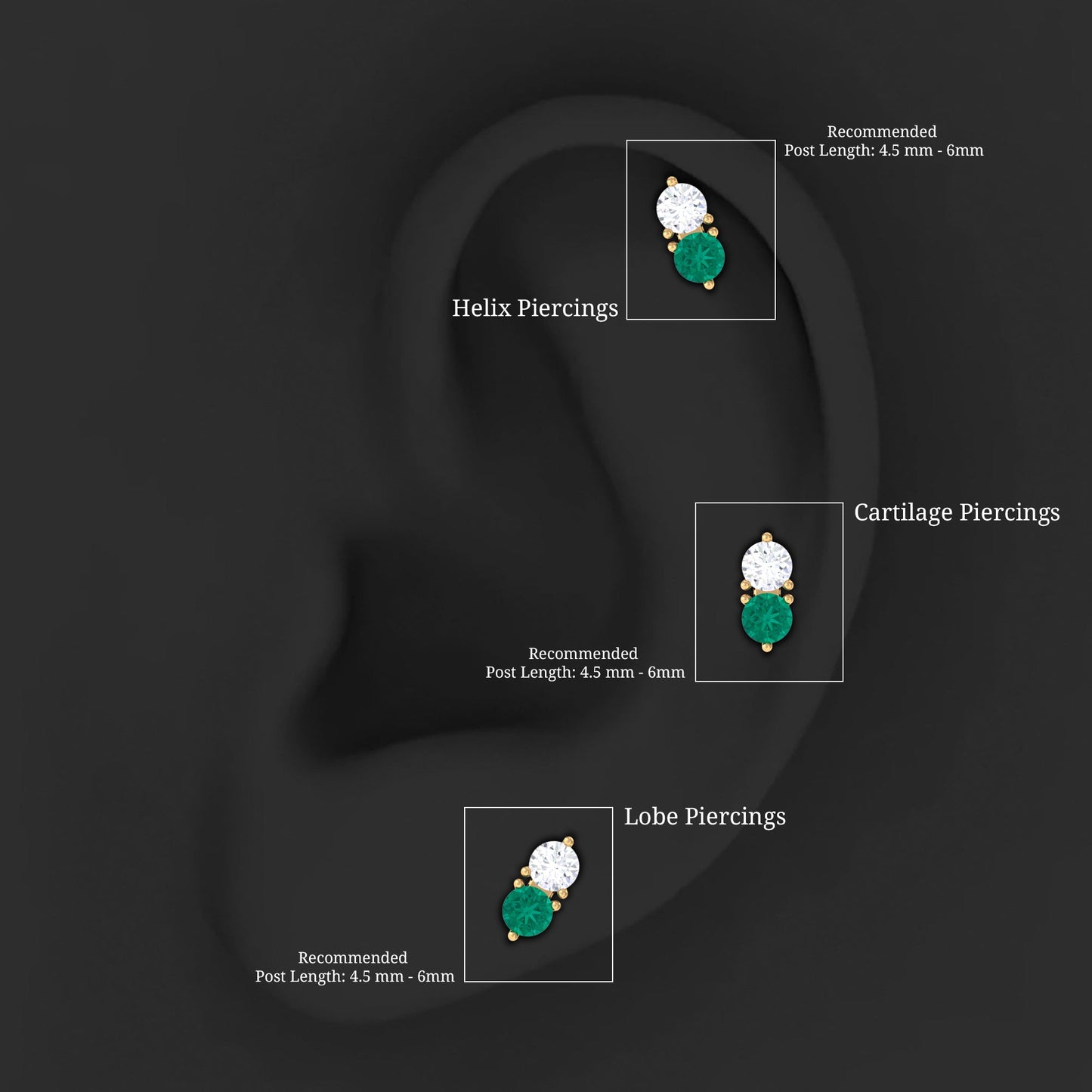 Dainty Emerald and Diamond Two Stone Tragus Earring