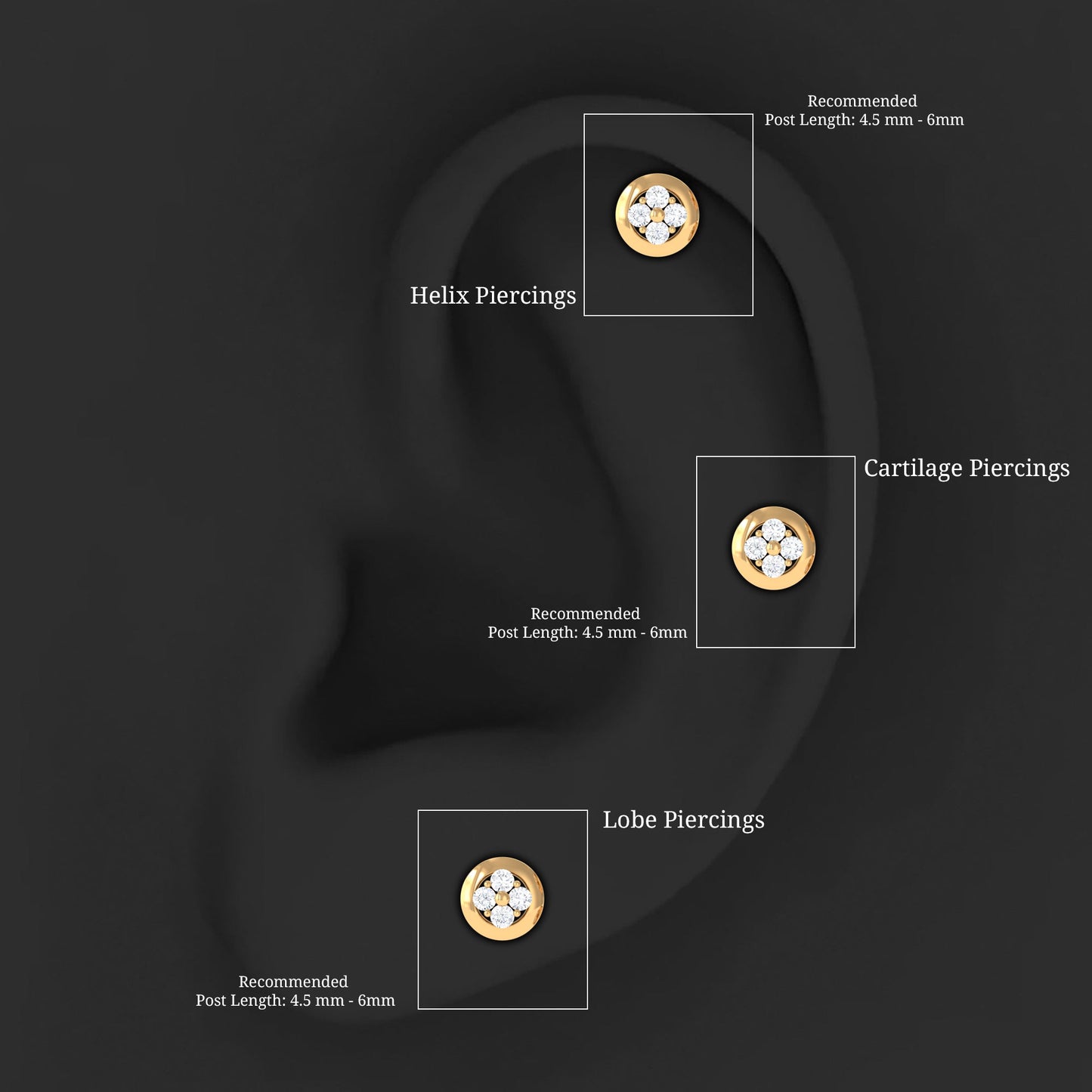 Moissanite Cluster Earring for Second Hole Piercing