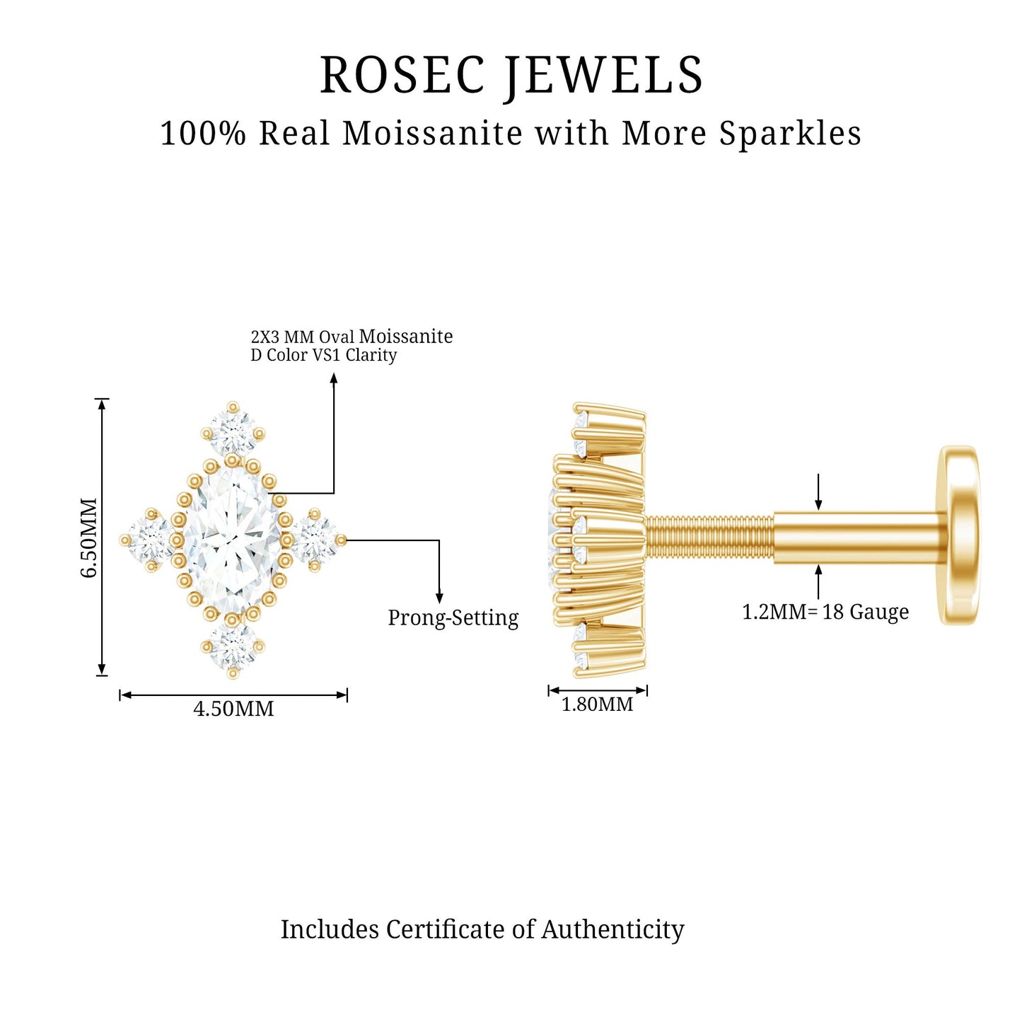 Vintage Inspired Moissanite Oval Conch Earring