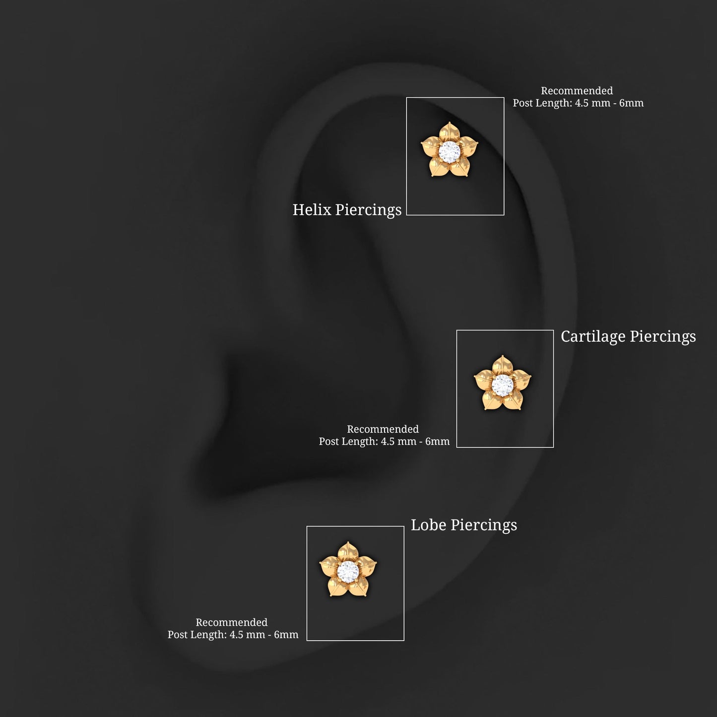 Round Moissanite Flower Earring for Helix Piercing