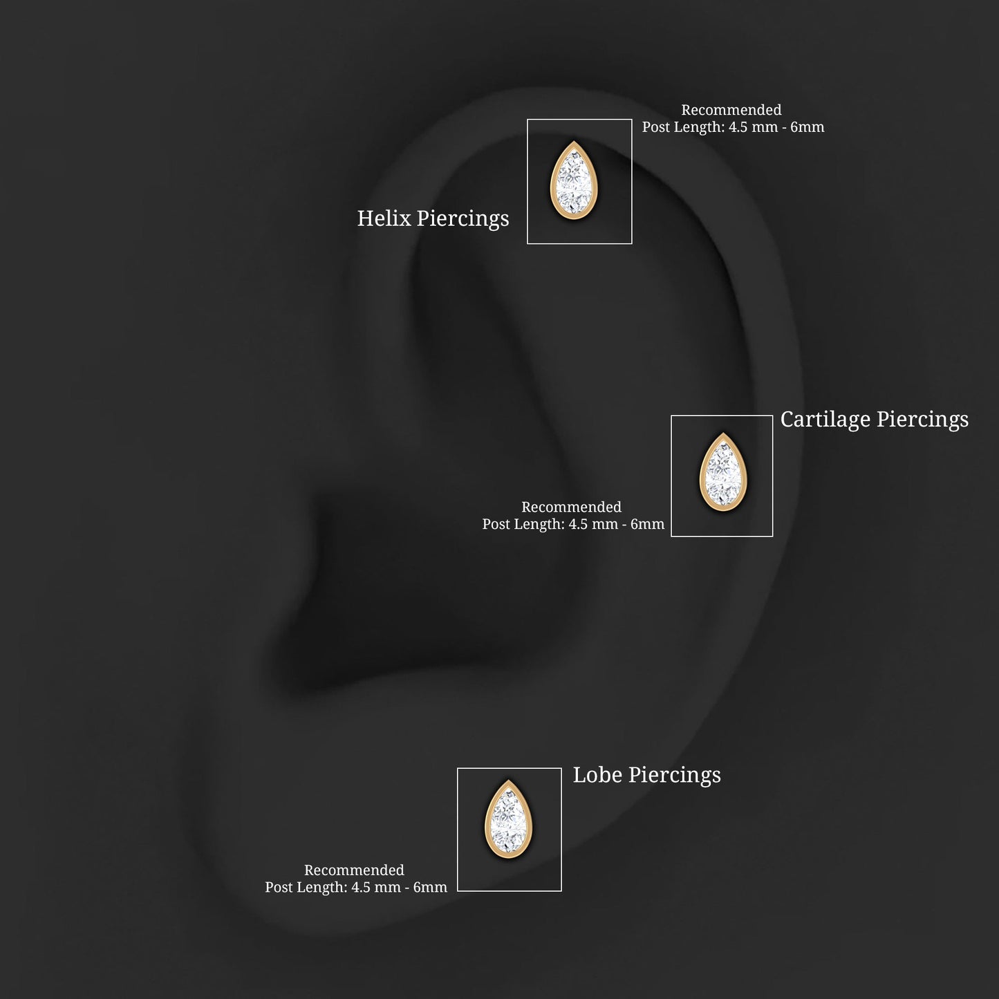 Bezel Set Moissanite Teardrop Stud Earring for Cartilage Piercing