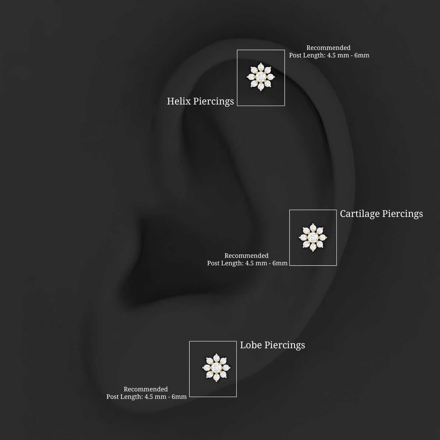 Minimalist Moissanite Flower Cartilage Earring