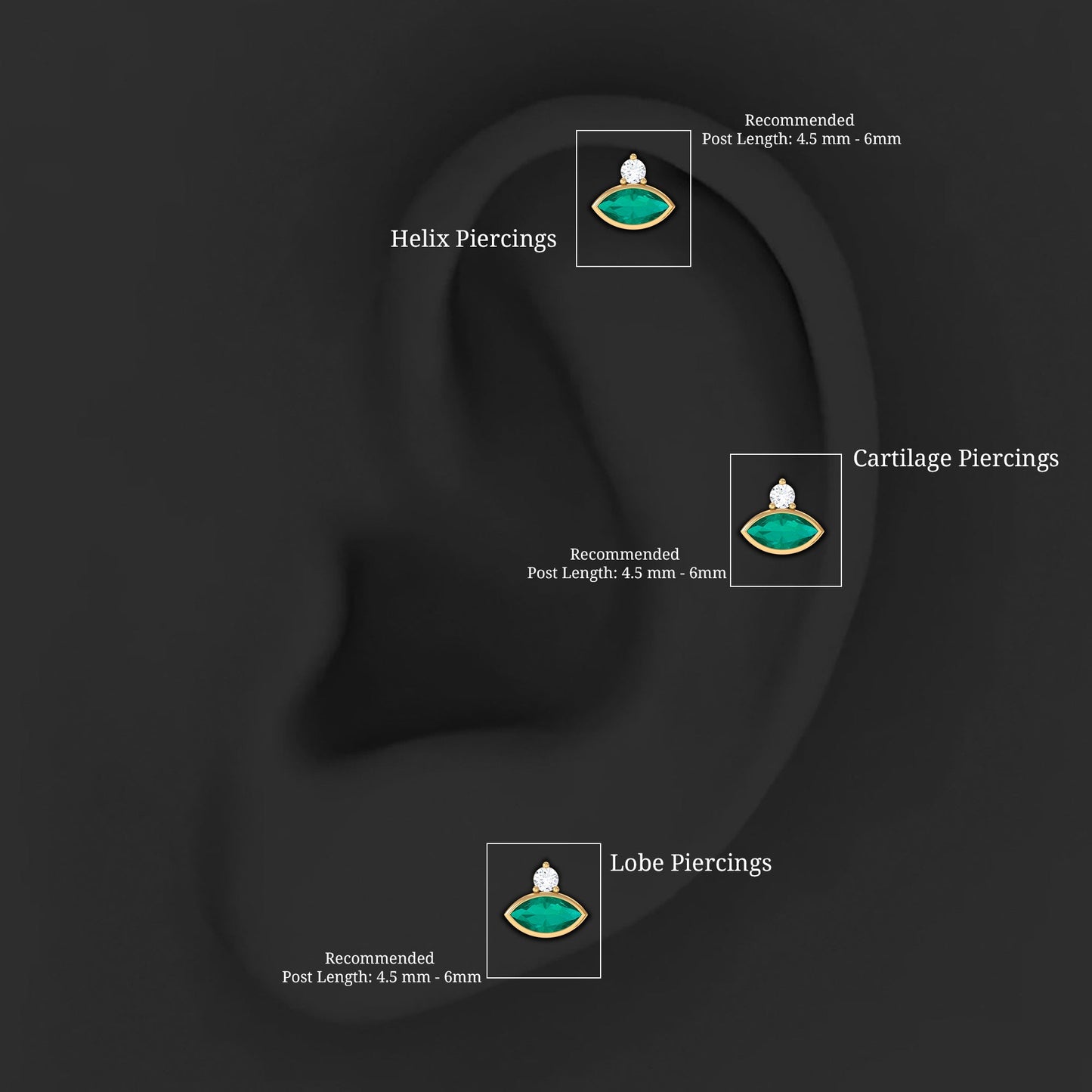 Marquise Cut Lab Grown Emerald Helix Earring with Certificate