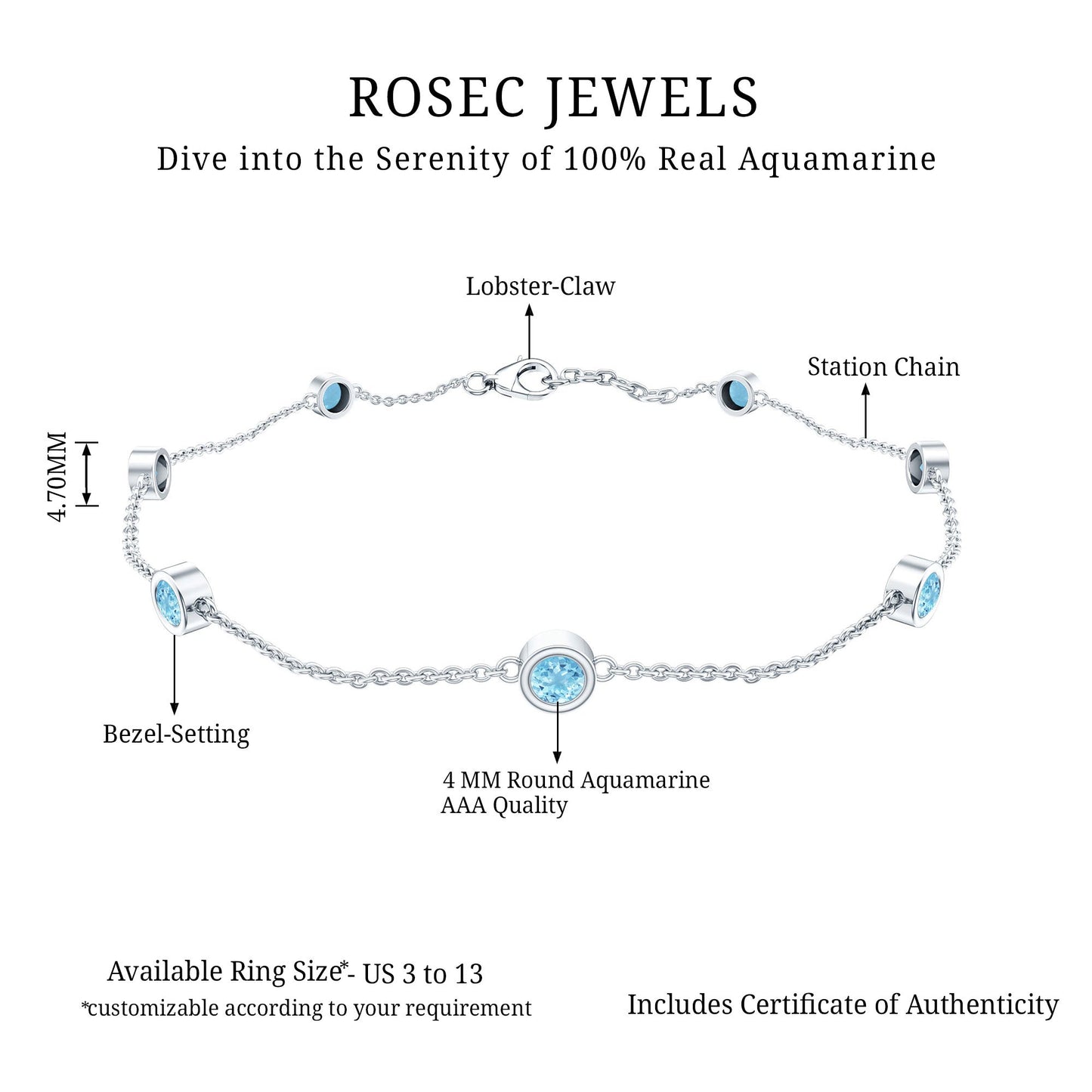 Bezel Set Aquamarine Station Bracelet for Women