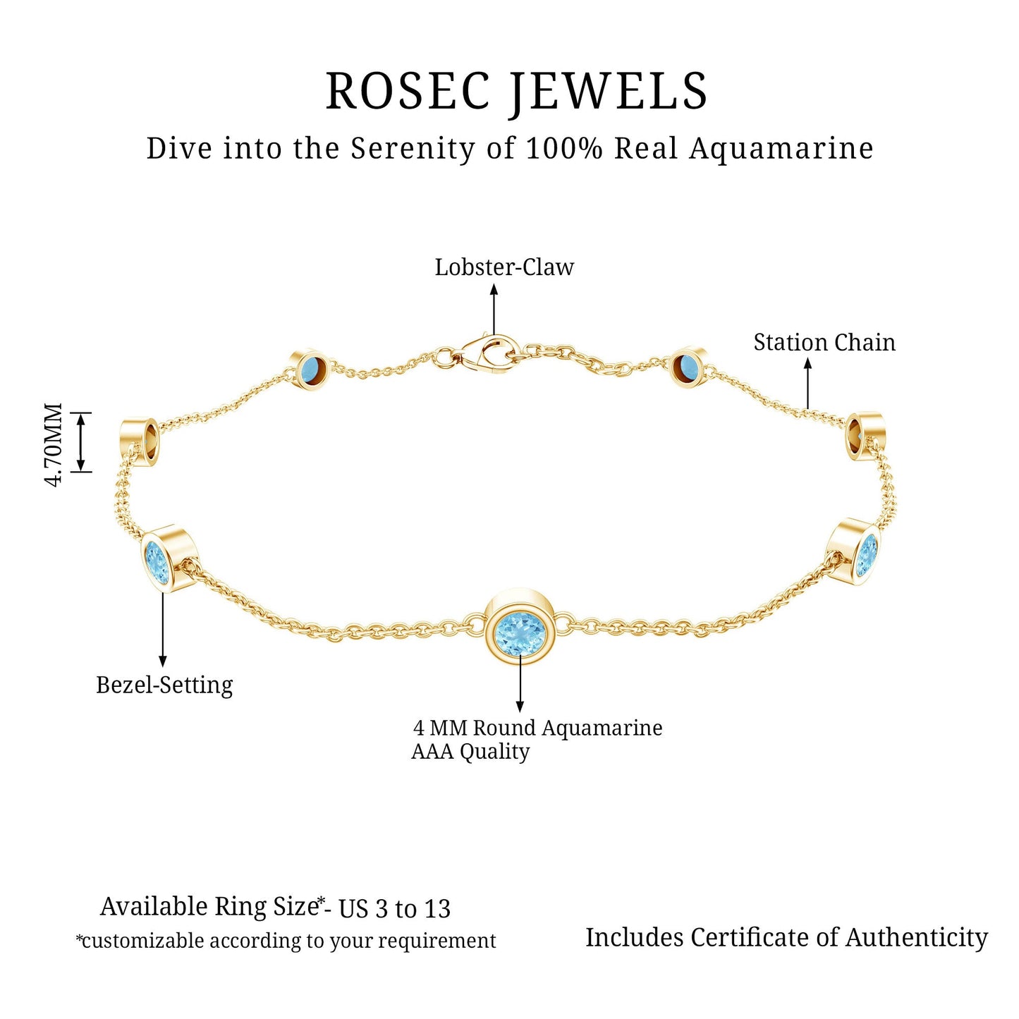 Bezel Set Aquamarine Station Bracelet for Women