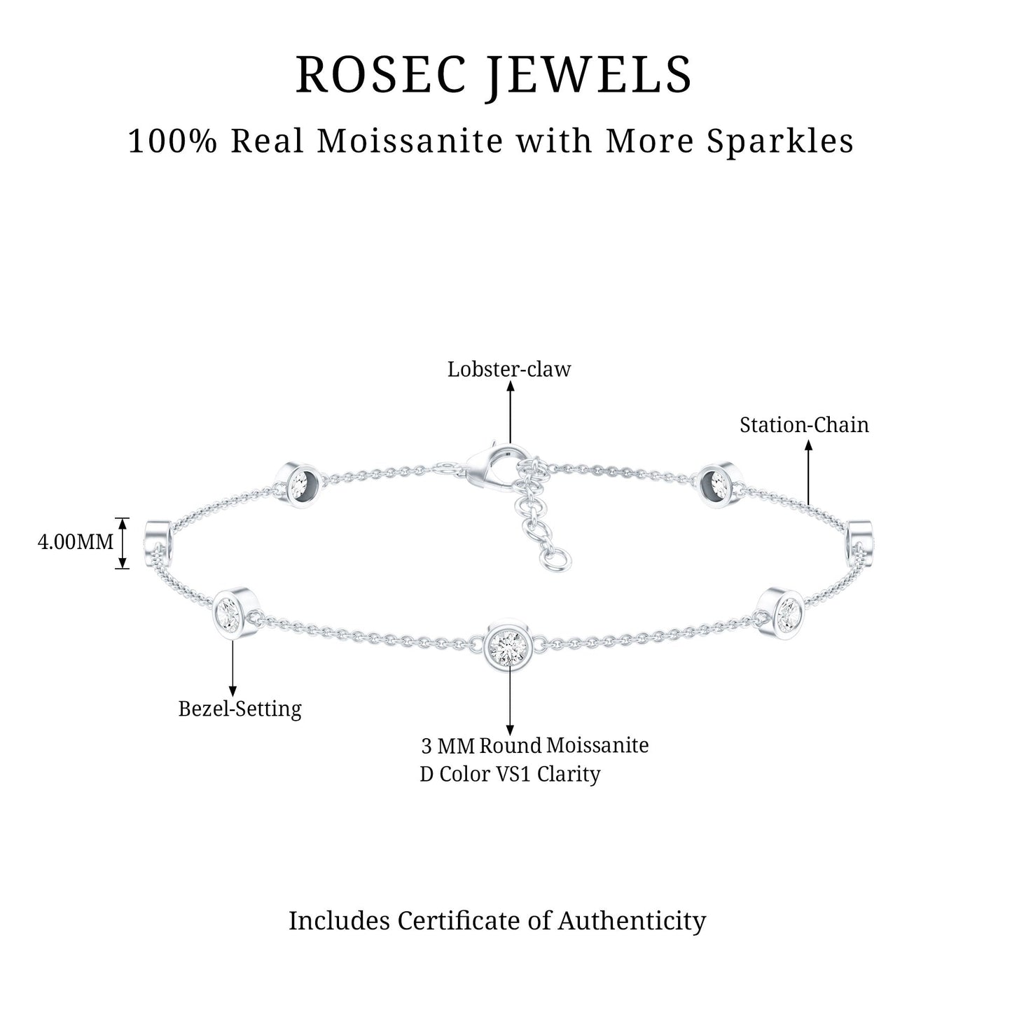 Round Cut Certified Moissanite Chain Bracelet in Bezel Setting