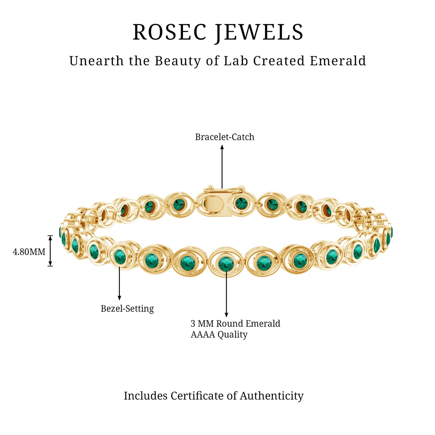 Lab Created Emerald Tennis Bracelet in Bezel Setting