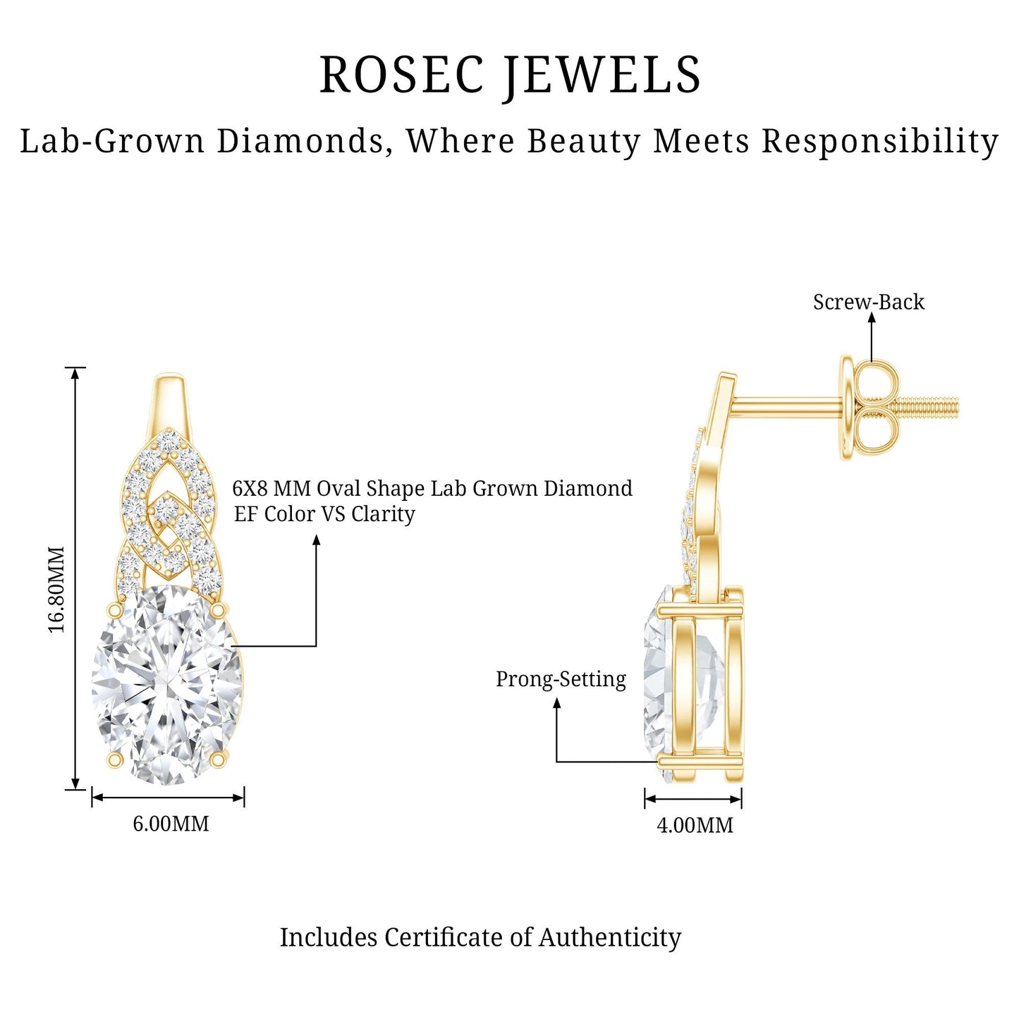2.5 Carat Oval Lab Grown Diamond Designer Stud Earrings