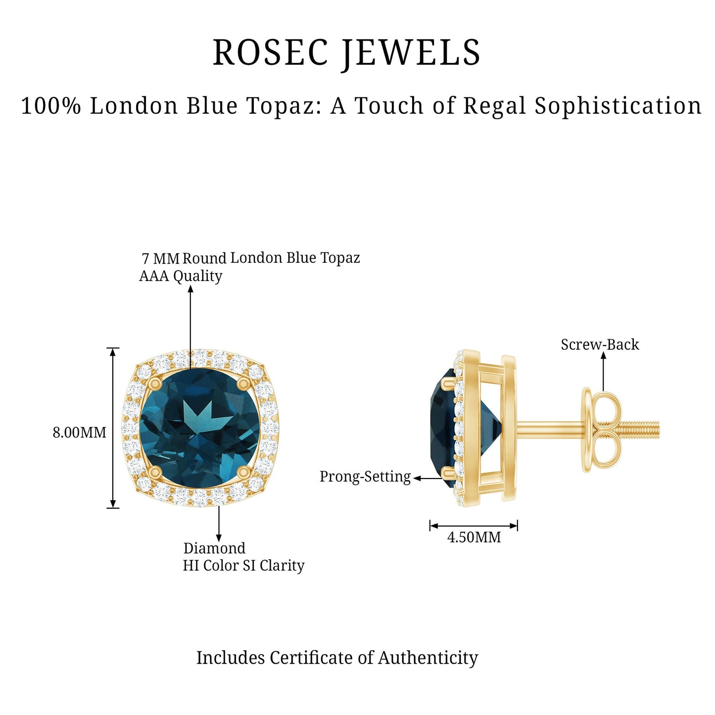London Blue Topaz and Diamond Halo Stud Earrings
