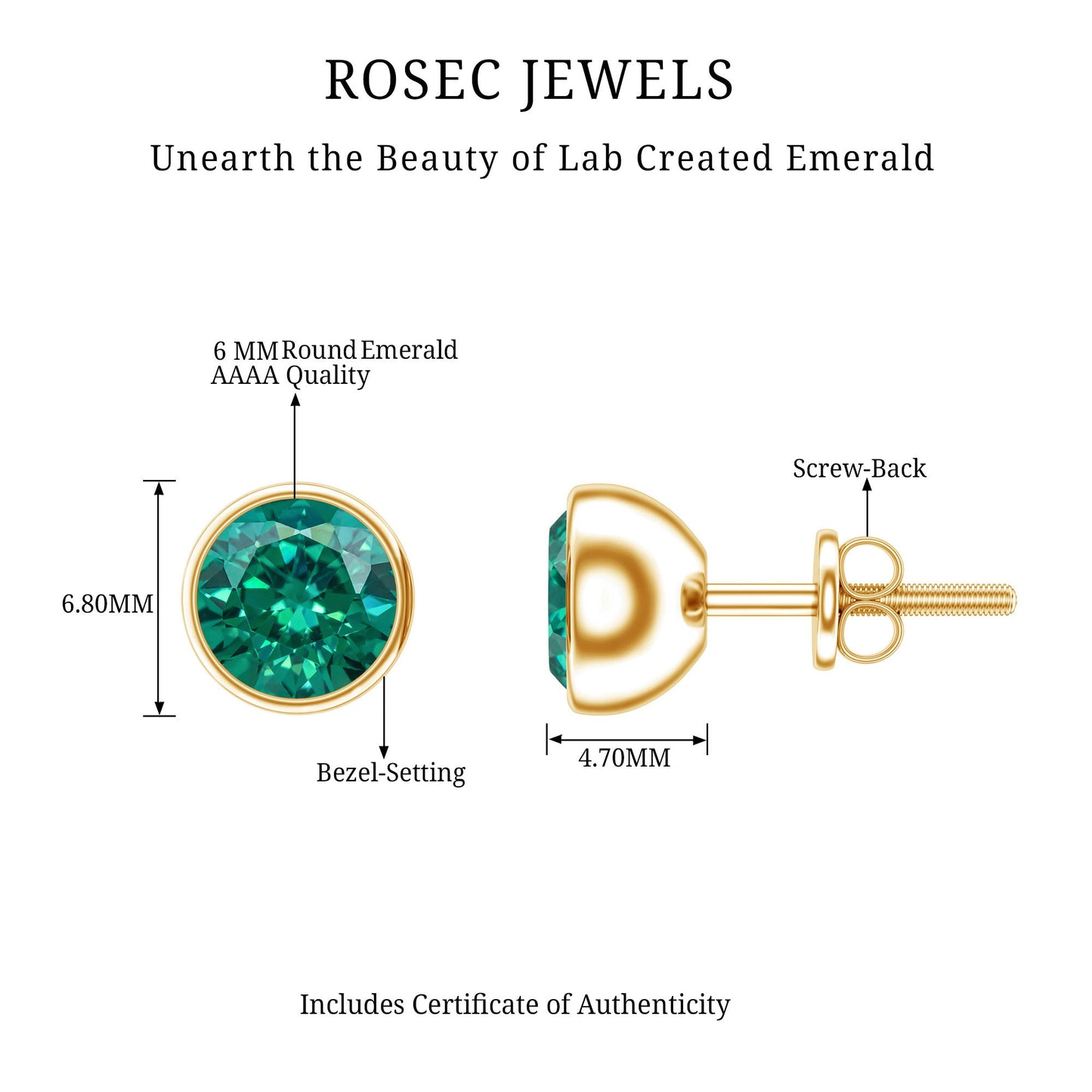 Bezel Set Lab Grown Emerald Solitaire Stud Earrings