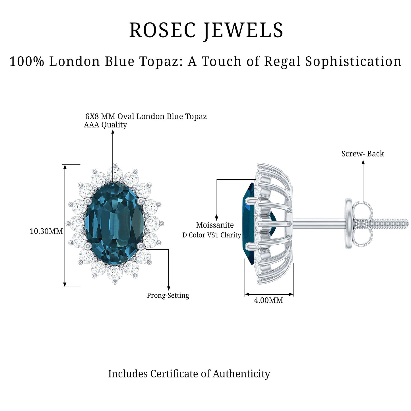 2.2 Carat Oval London Blue Topaz Stud Earrings with Moissanite Halo