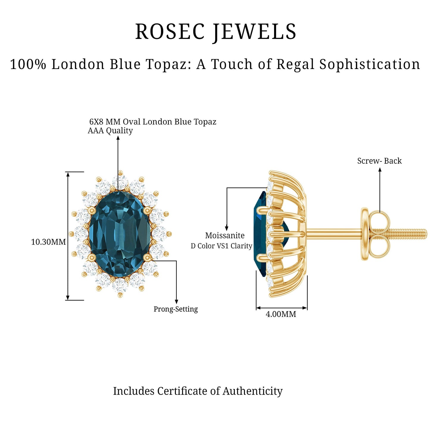 2.2 Carat Oval London Blue Topaz Stud Earrings with Moissanite Halo