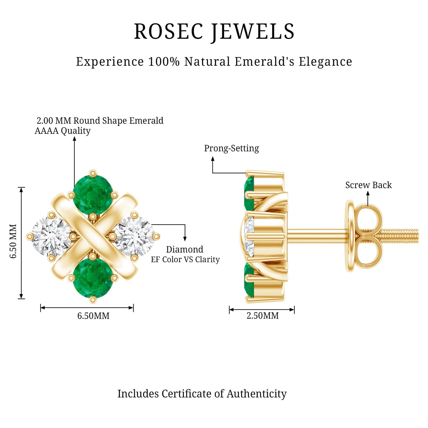 Certified Emerald and Lab Diamond Cluster Stud Earrings