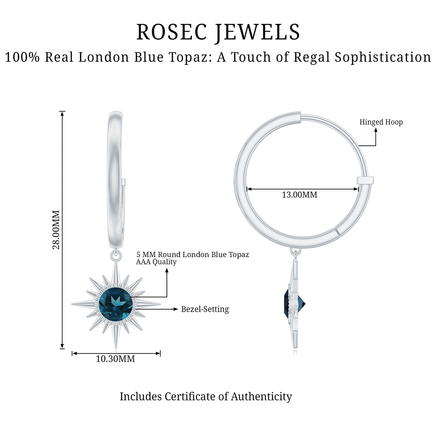 Real London Blue Topaz Sunburst Hoop Drop Earrings for Women