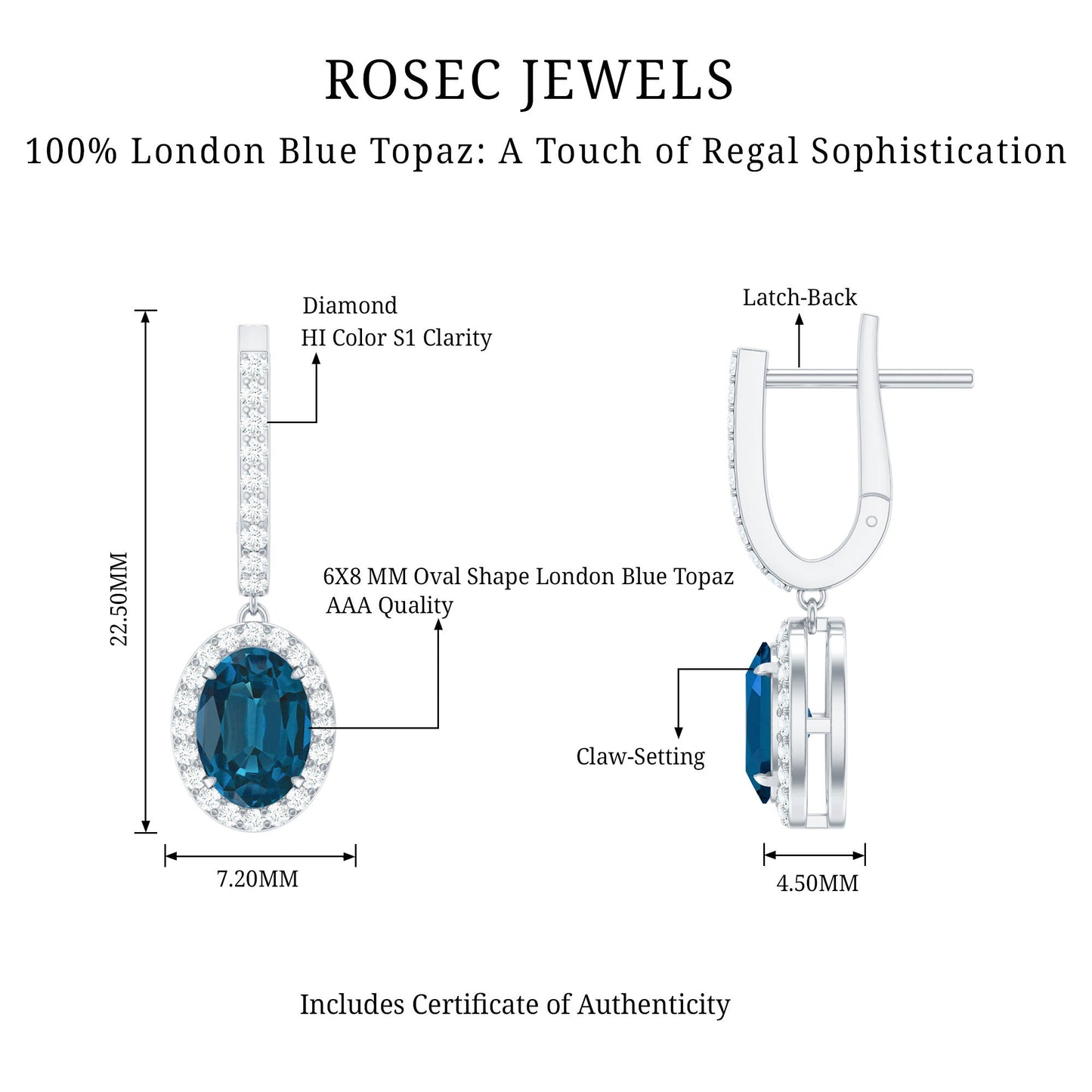2.2 Carat Oval London Blue Topaz and Diamond Hoop Drop Earrings