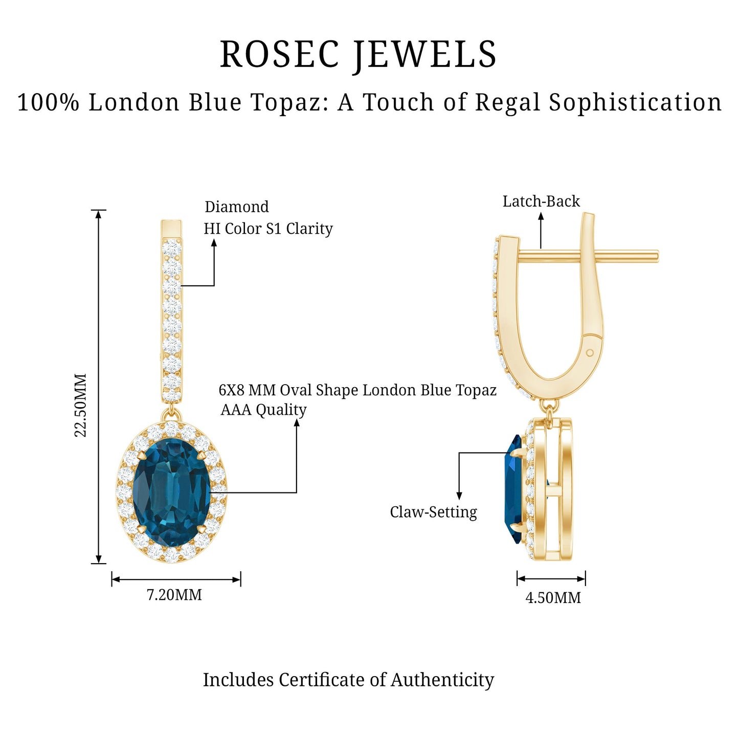 2.2 Carat Oval London Blue Topaz and Diamond Hoop Drop Earrings