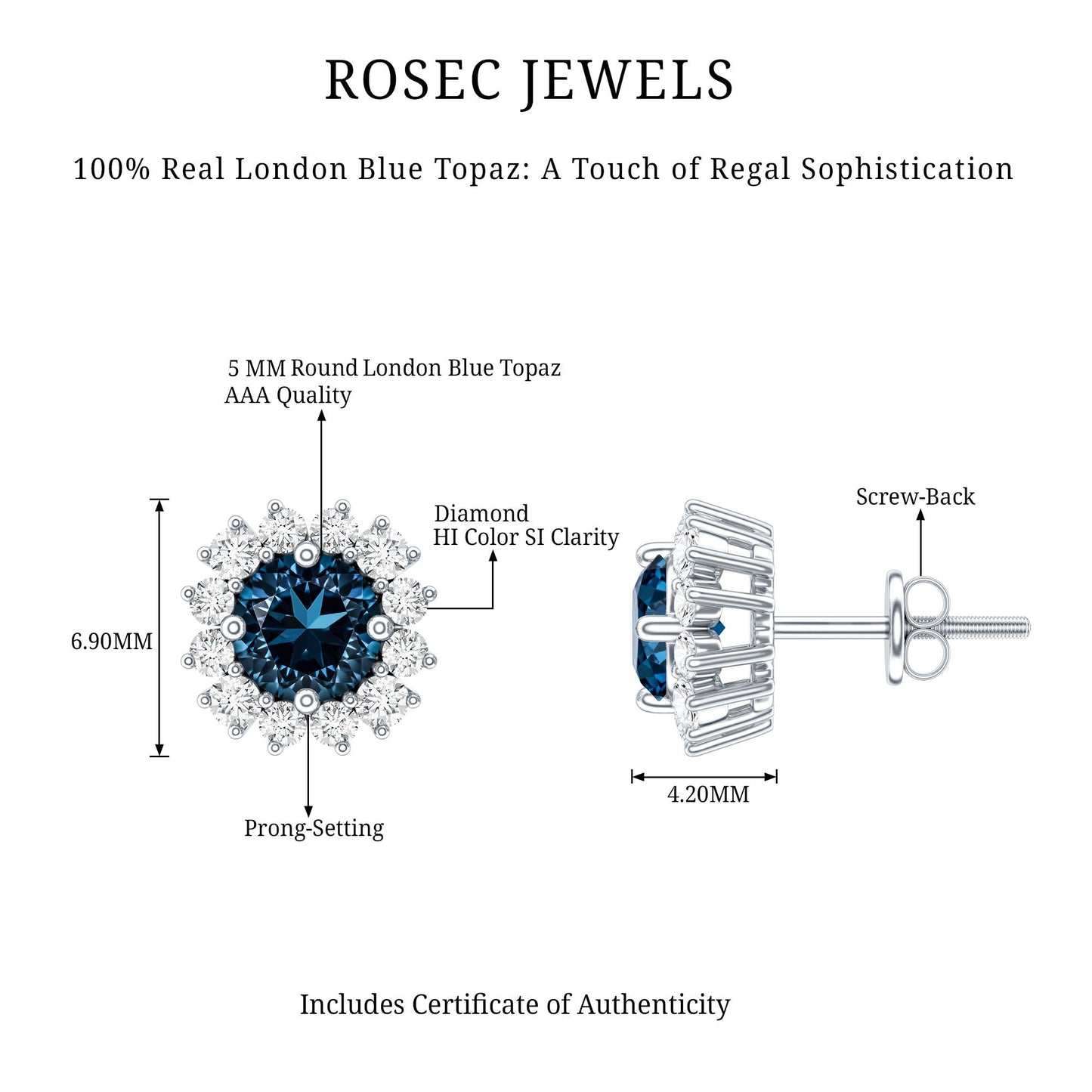 Real London Blue Topaz and Diamond Halo Stud Earrings