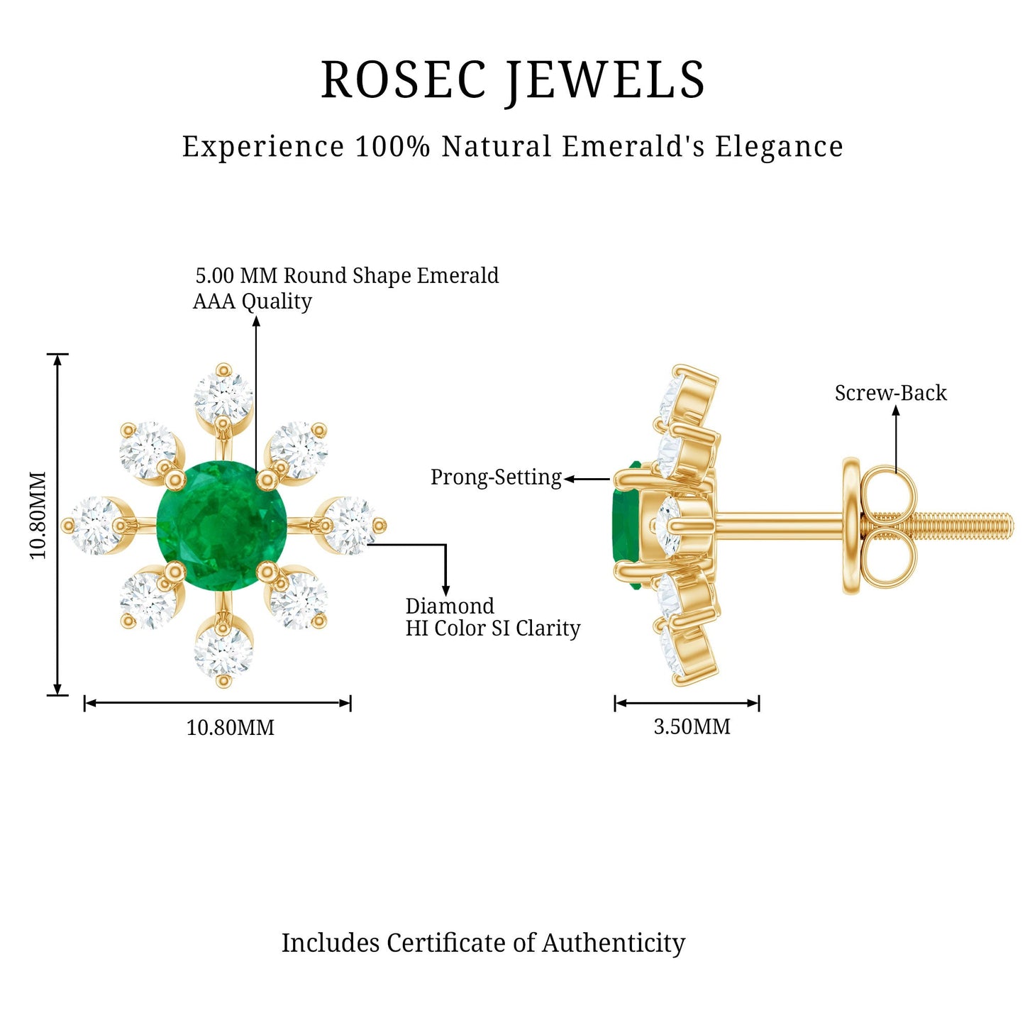 Natural Emerald Diamond Flower Earrings with Certificate
