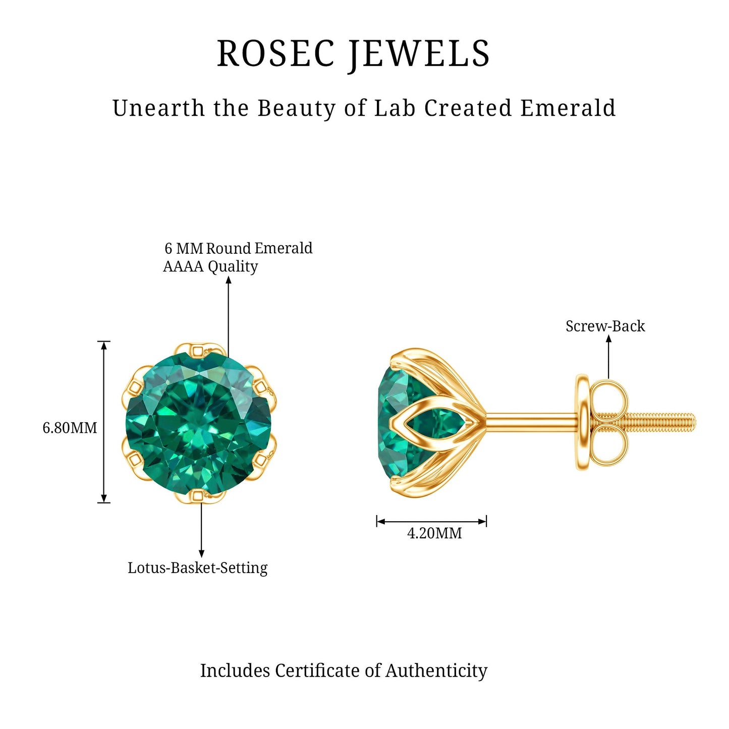 Lotus Basket Set 1.6 Carat Lab Created Emerald Solitaire Stud Earrings