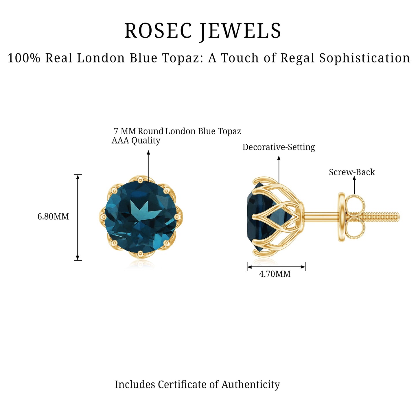 2.7 Carat Genuine London Blue Topaz Solitaire Stud Earrings With Certificate