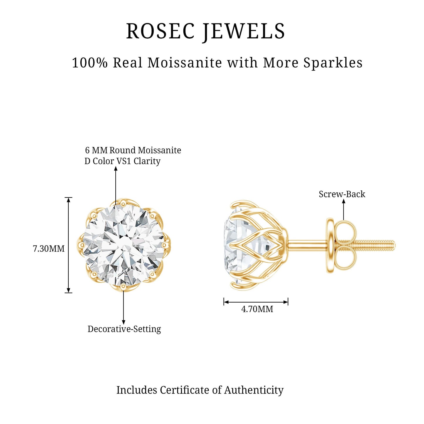 Certified Brilliant Cut 1.9 Carat Moissanite Solitaire Stud Earrings