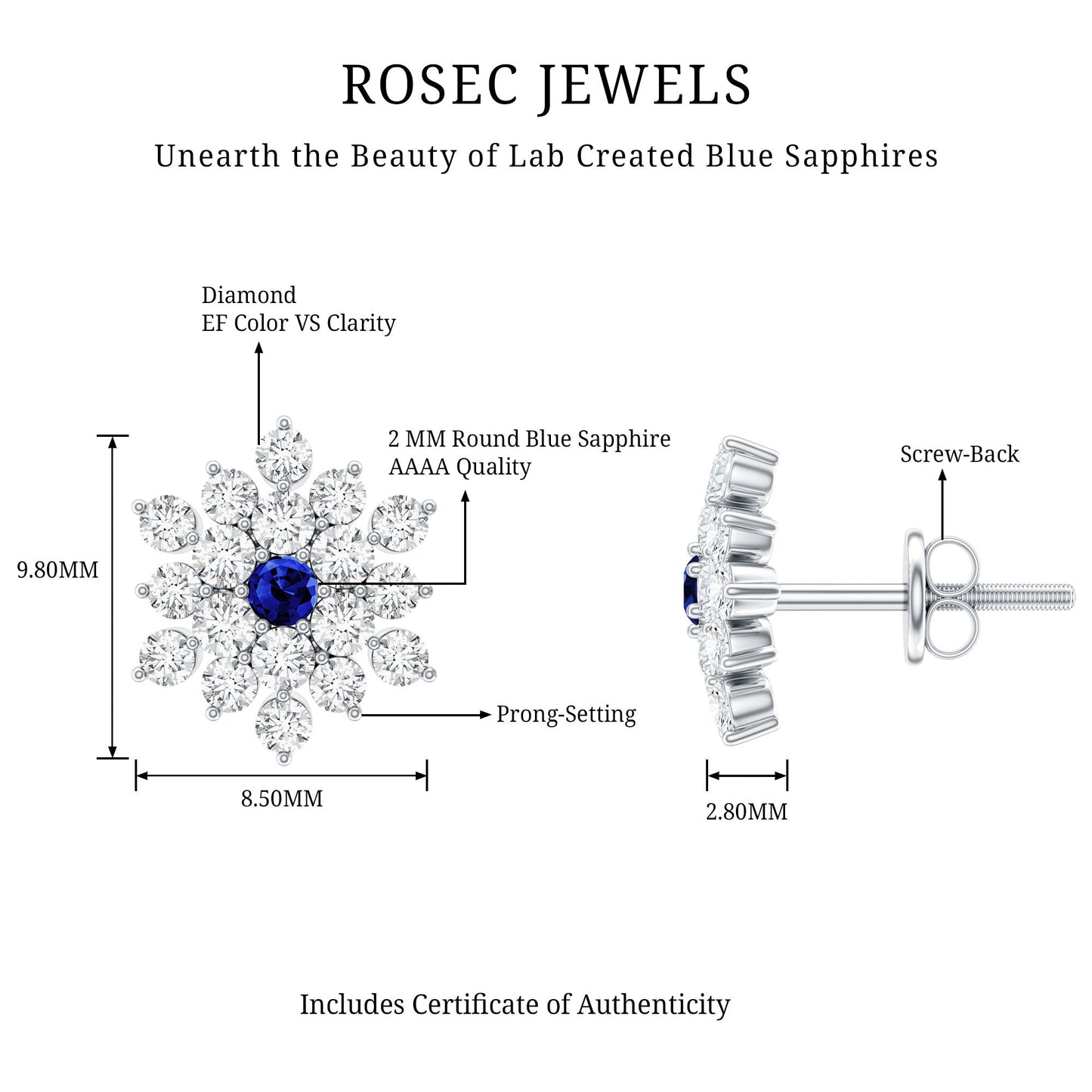 Created Blue Sapphire and Moissanite Cluster Statement Stud Earrings