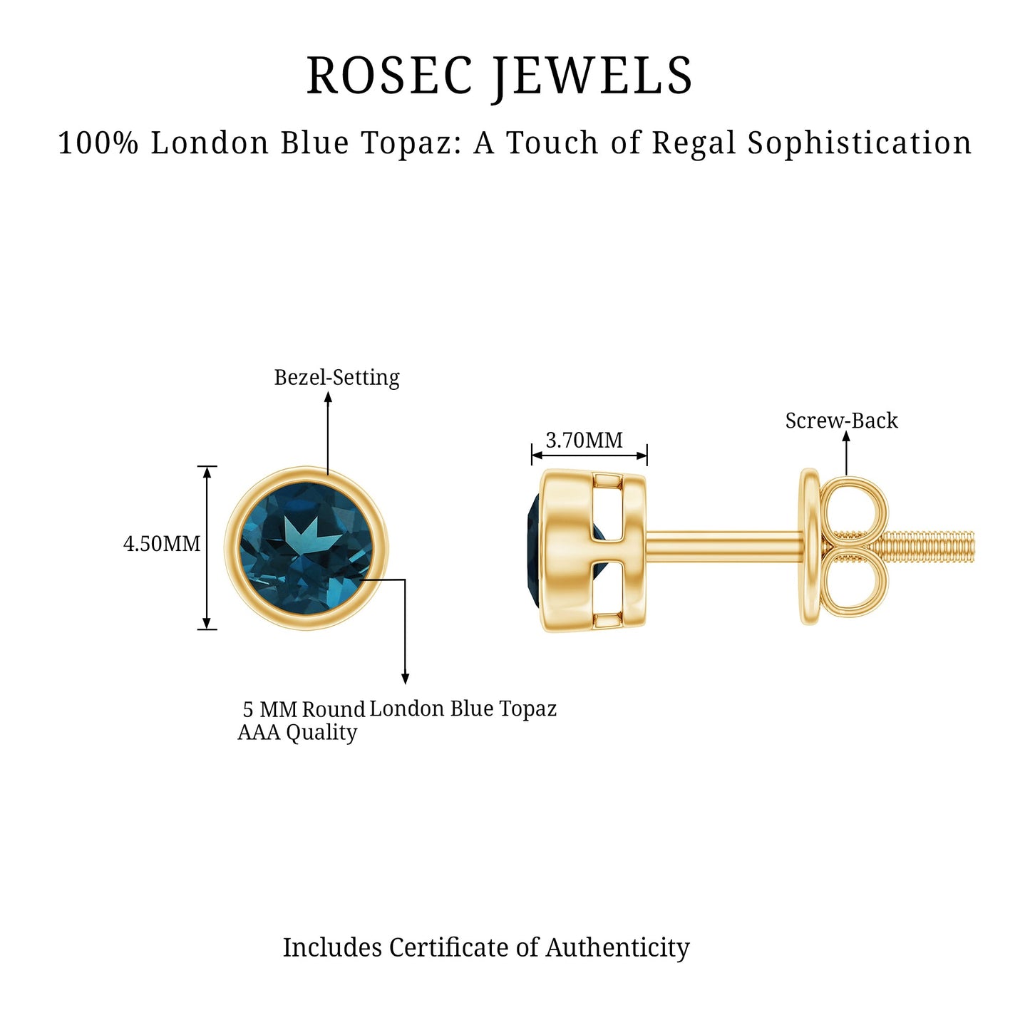 Bezel Set Round London Blue Topaz Solitaire Stud Earrings