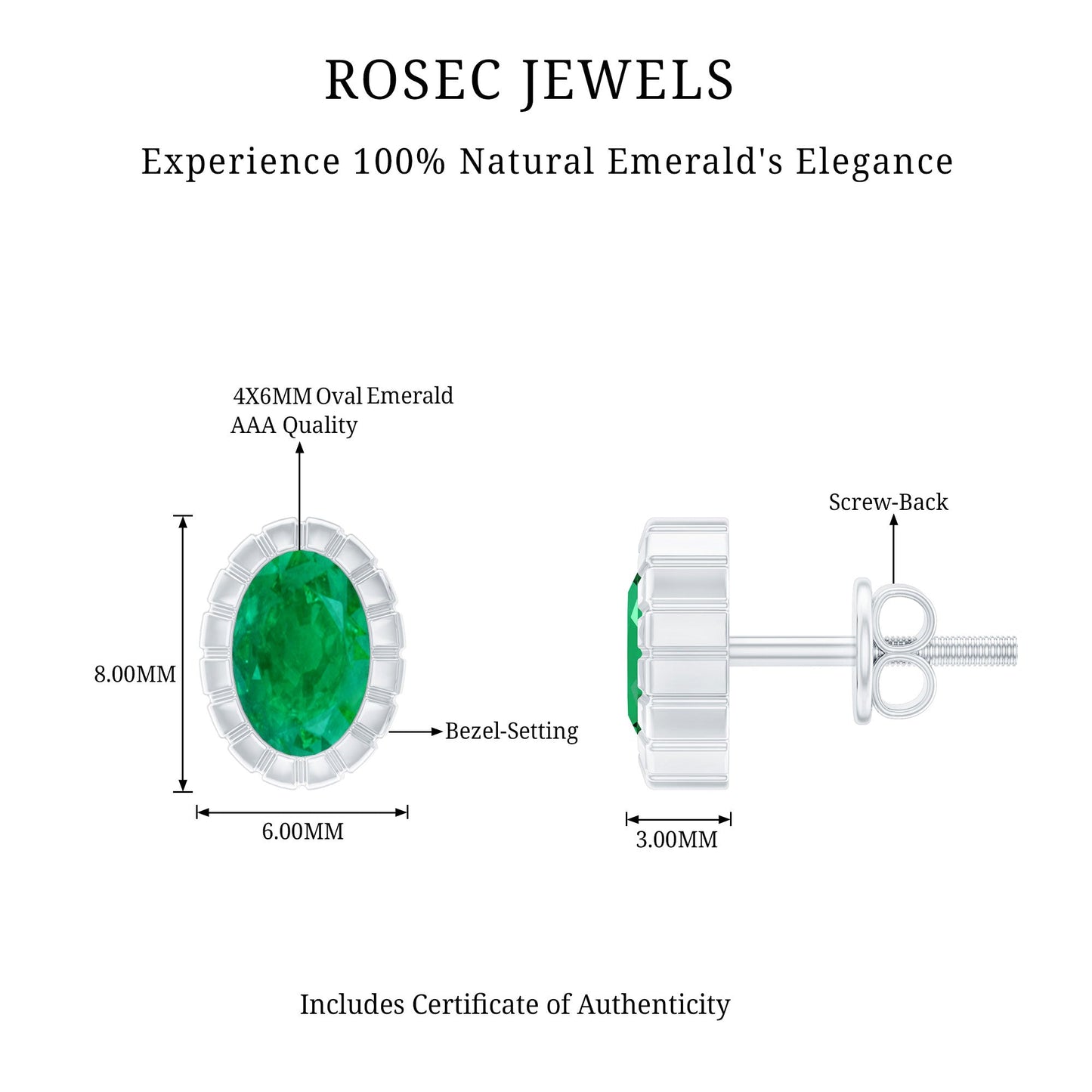 0.8 Carat Oval Emerald Solitaire Stud Earrings in Bezel Setting
