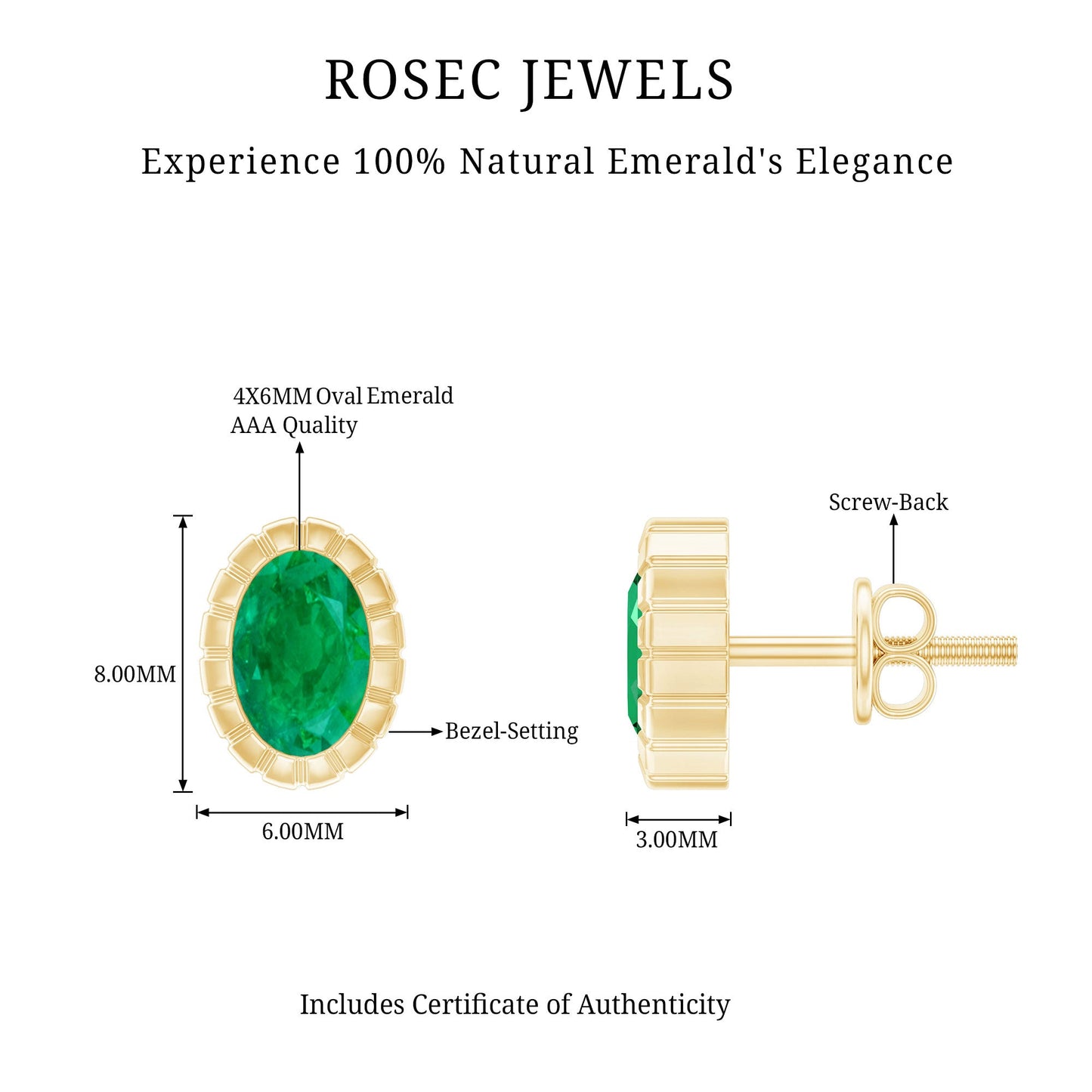 0.8 Carat Oval Emerald Solitaire Stud Earrings in Bezel Setting